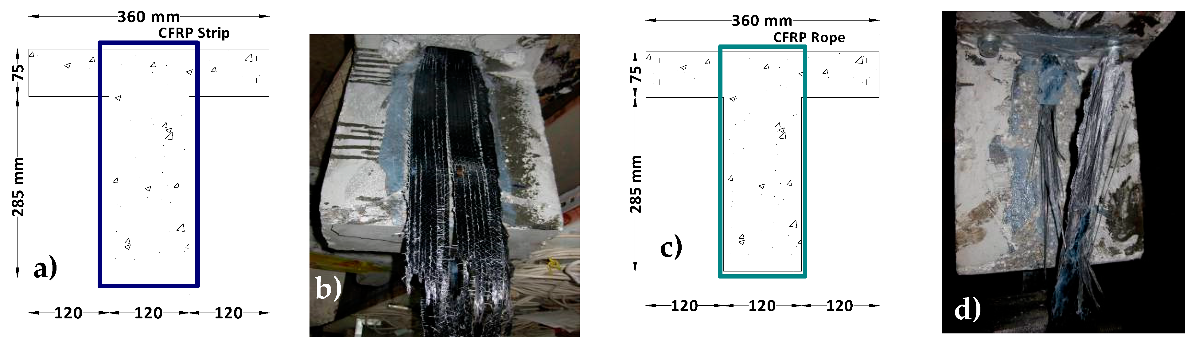 Applsci 11 07952 g014 550