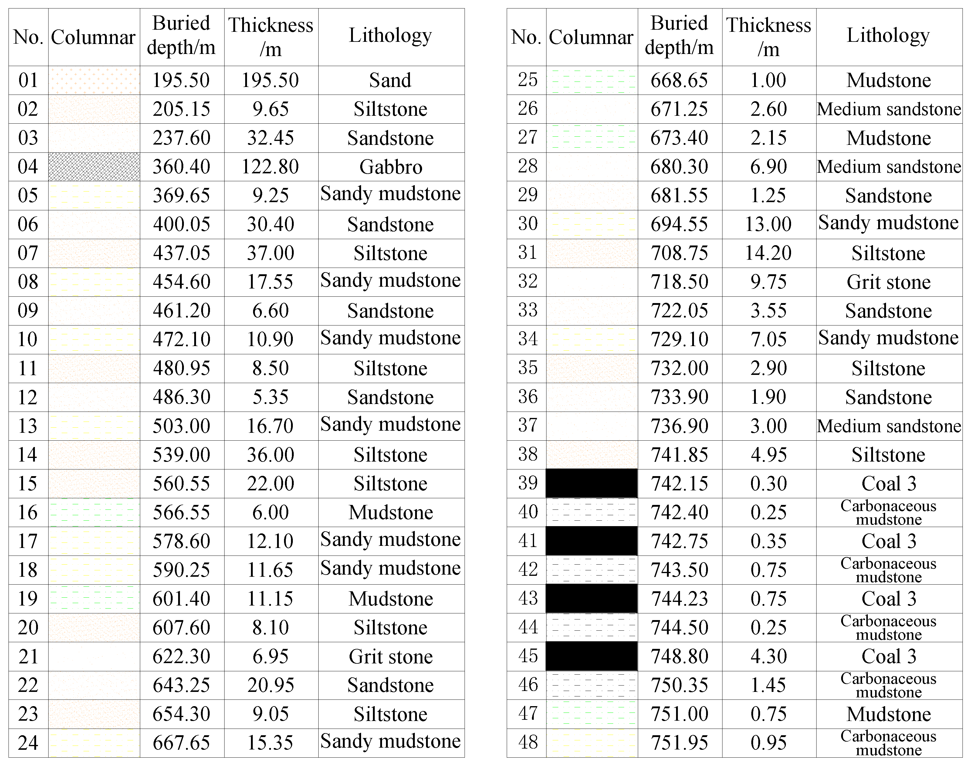 Applsci 11 07953 g004