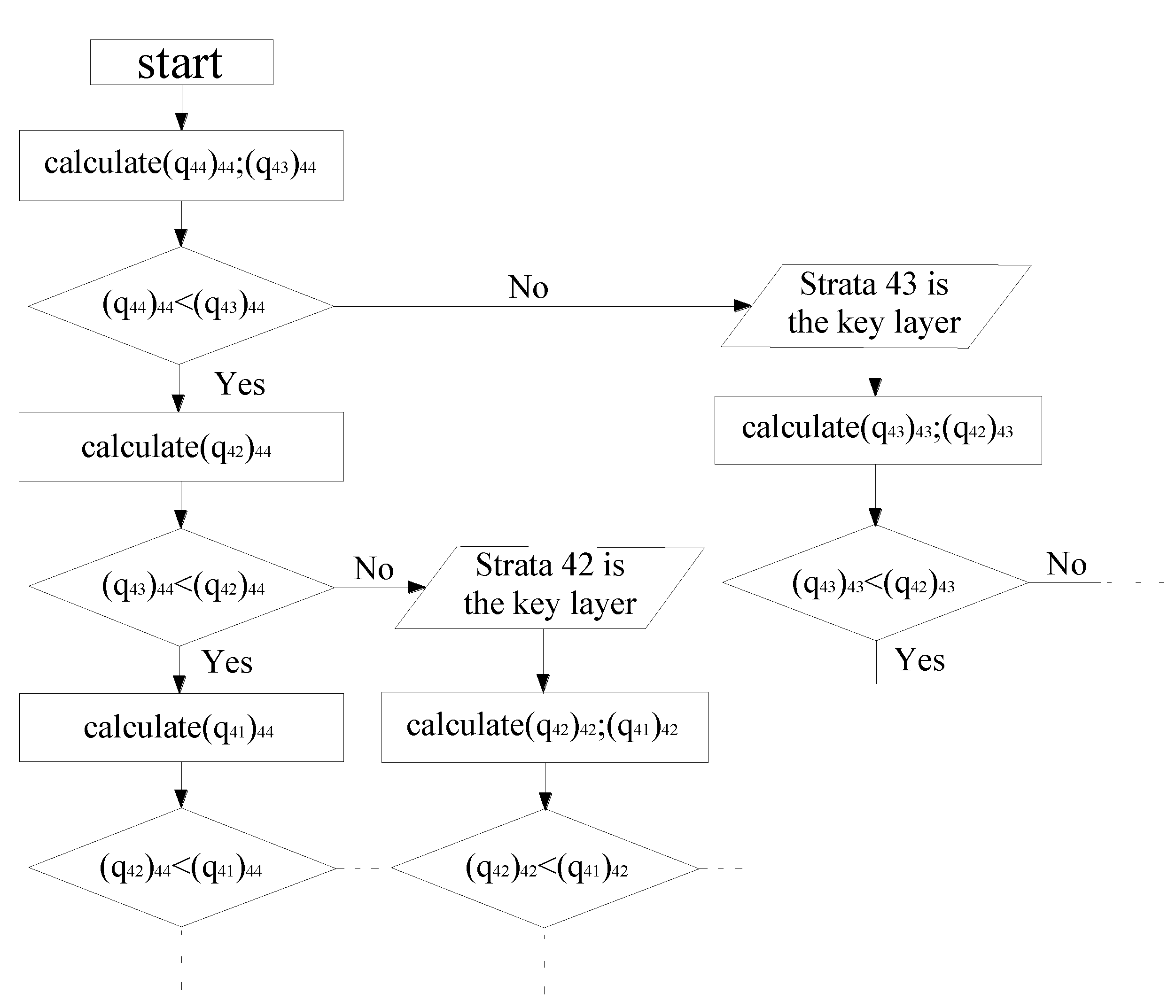 Applsci 11 07953 g005