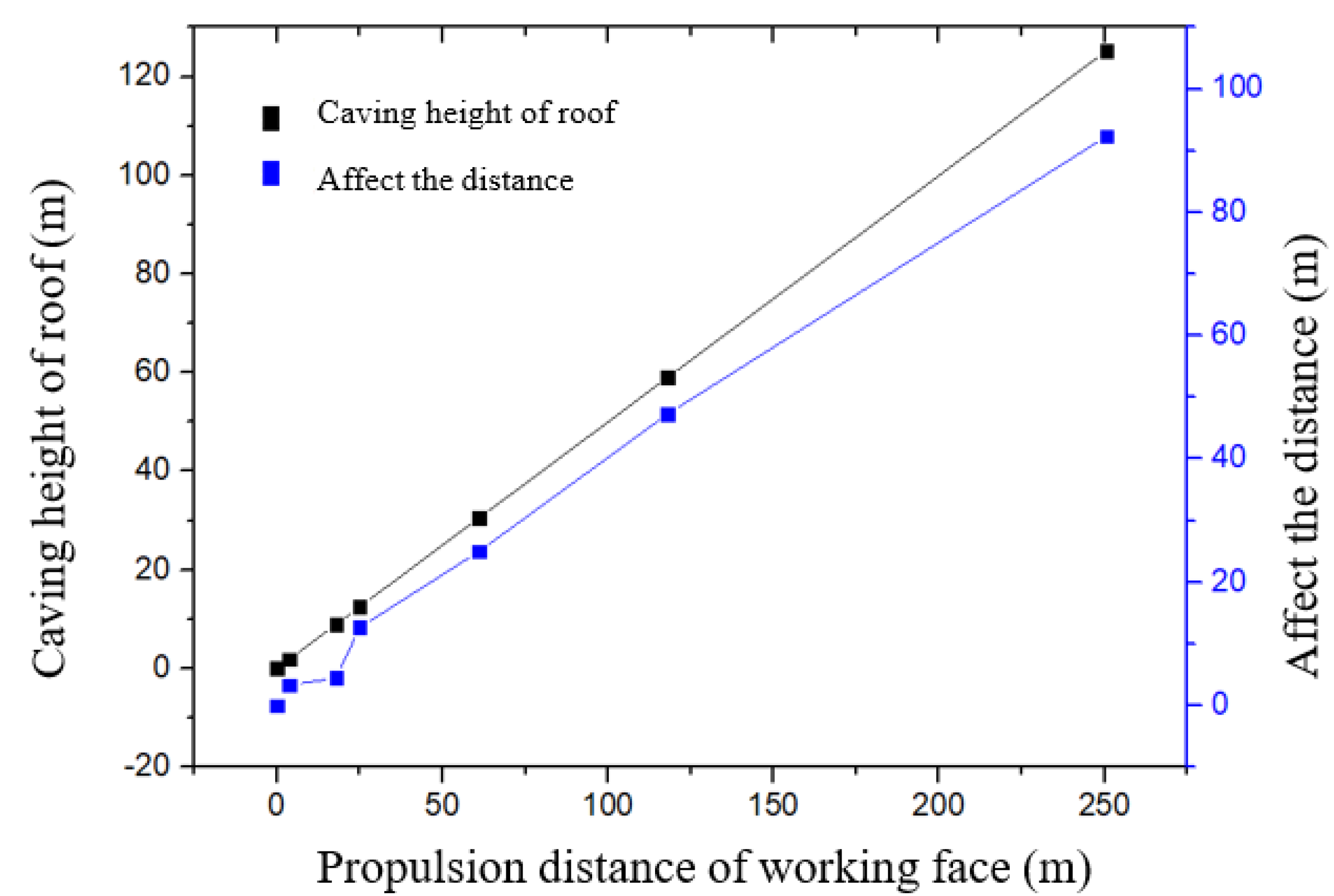 Applsci 11 07953 g007