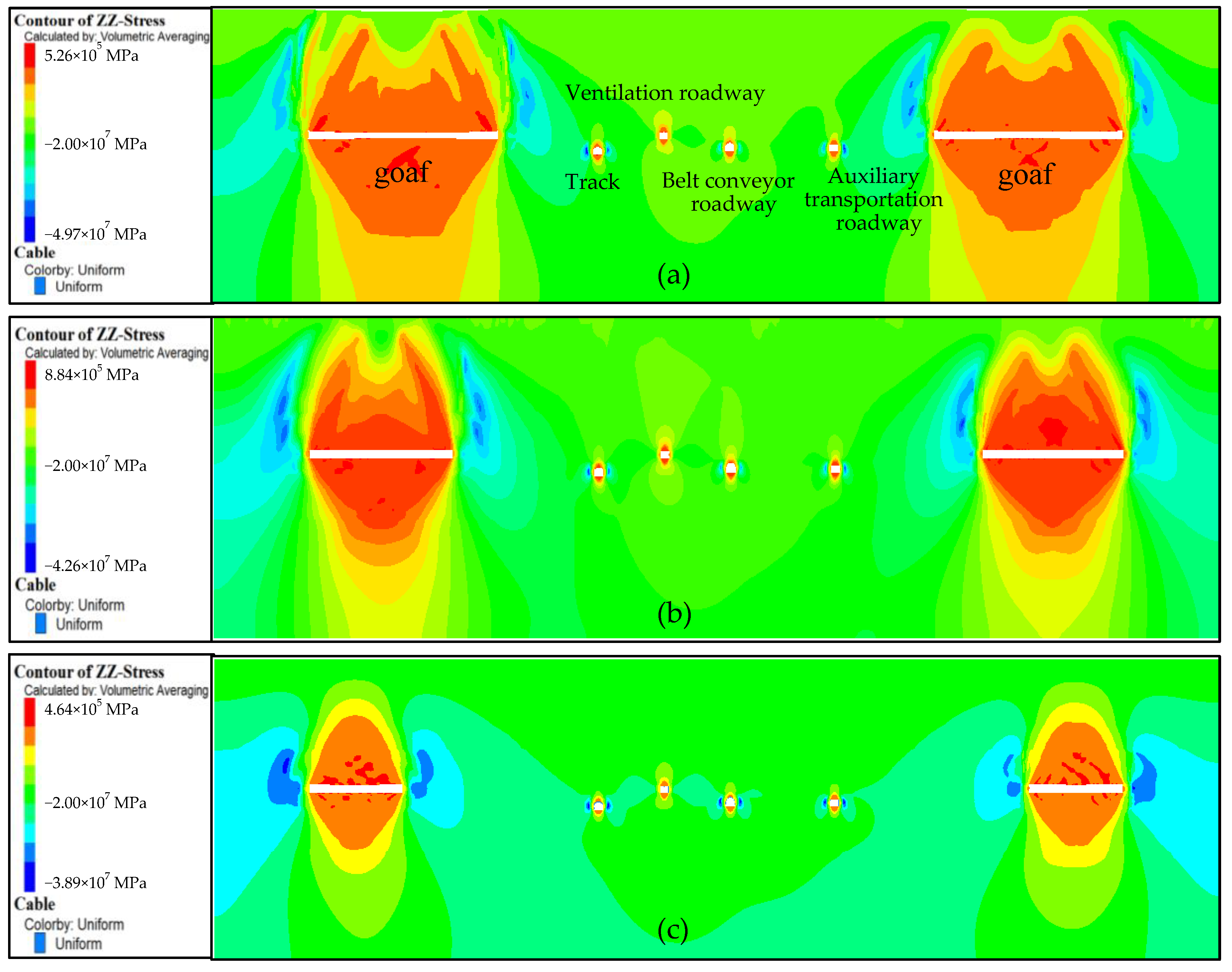Applsci 11 07953 g012