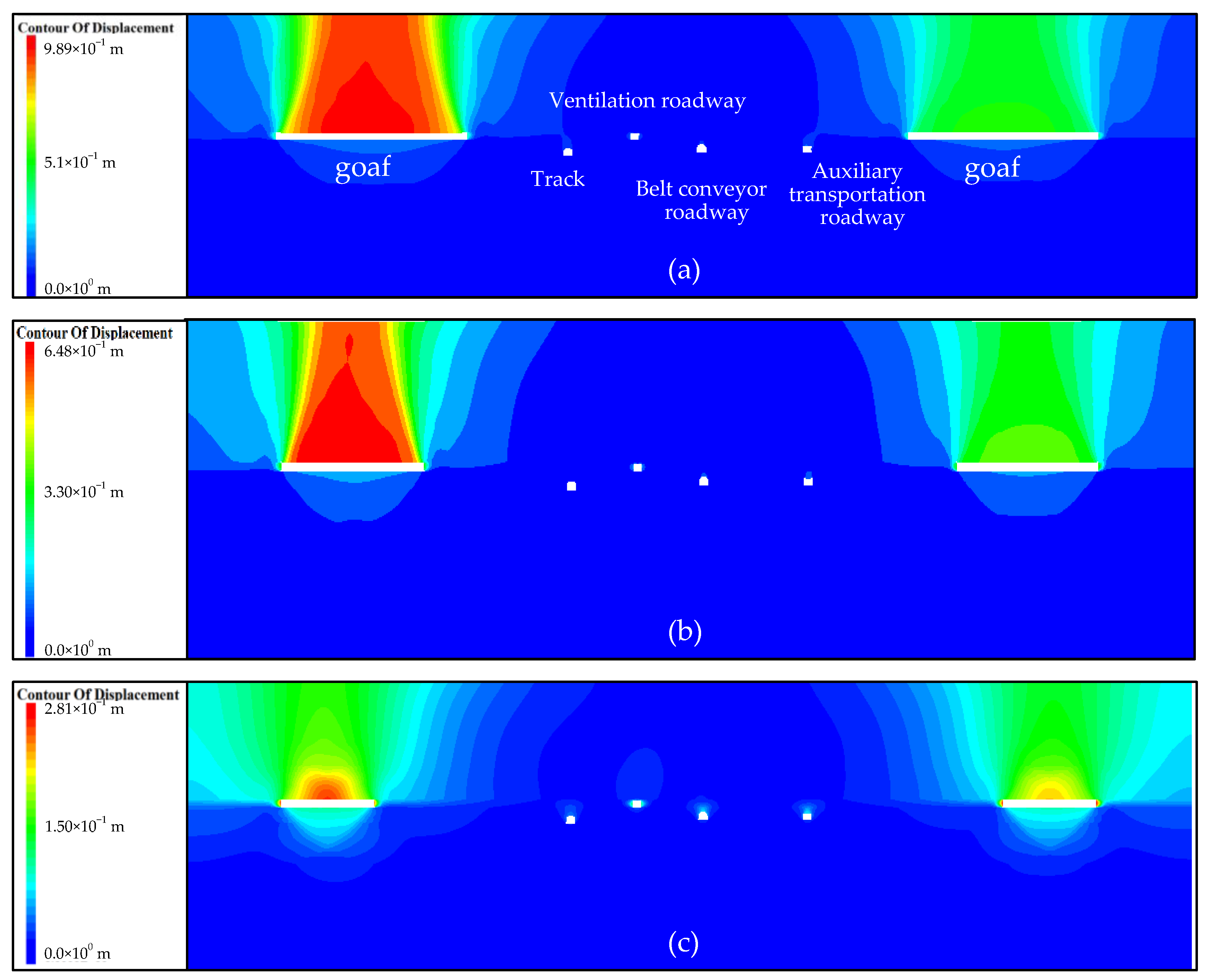 Applsci 11 07953 g014