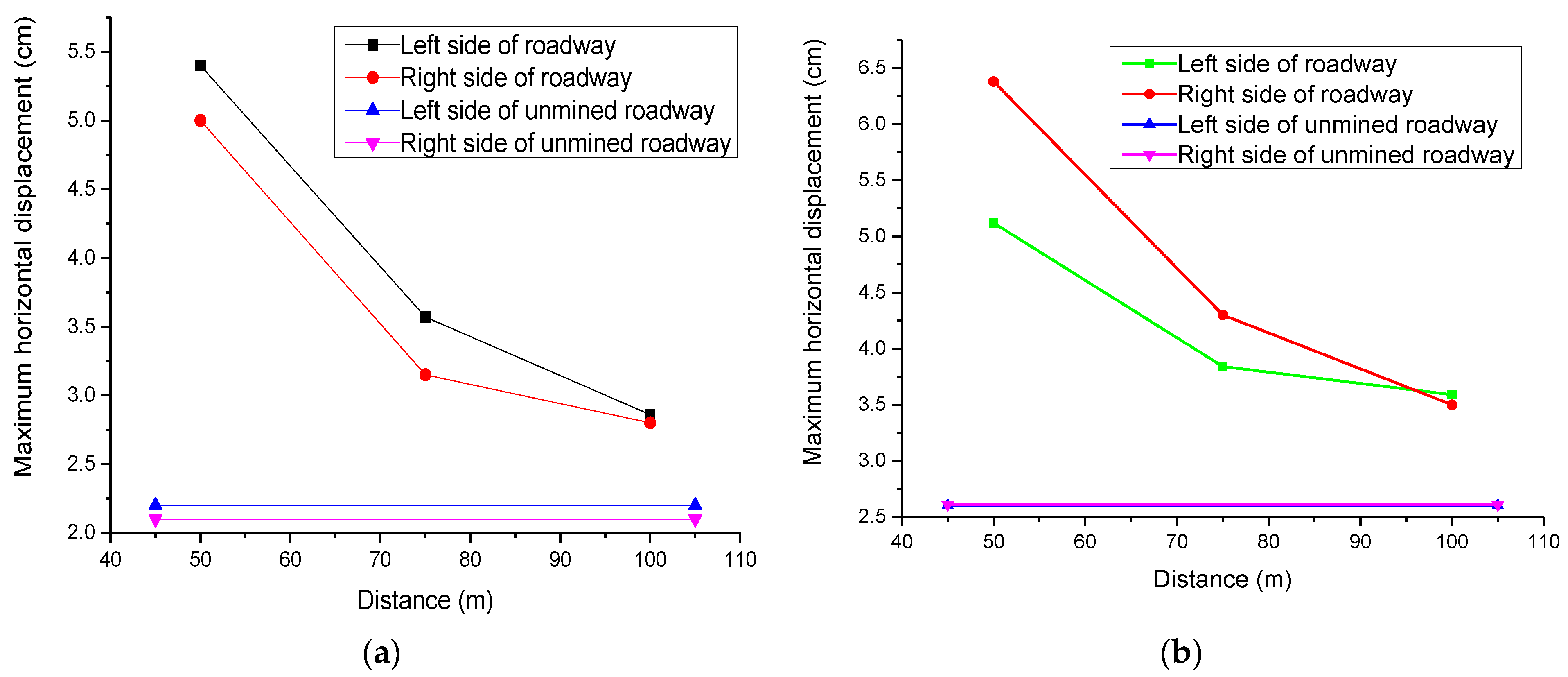 Applsci 11 07953 g015