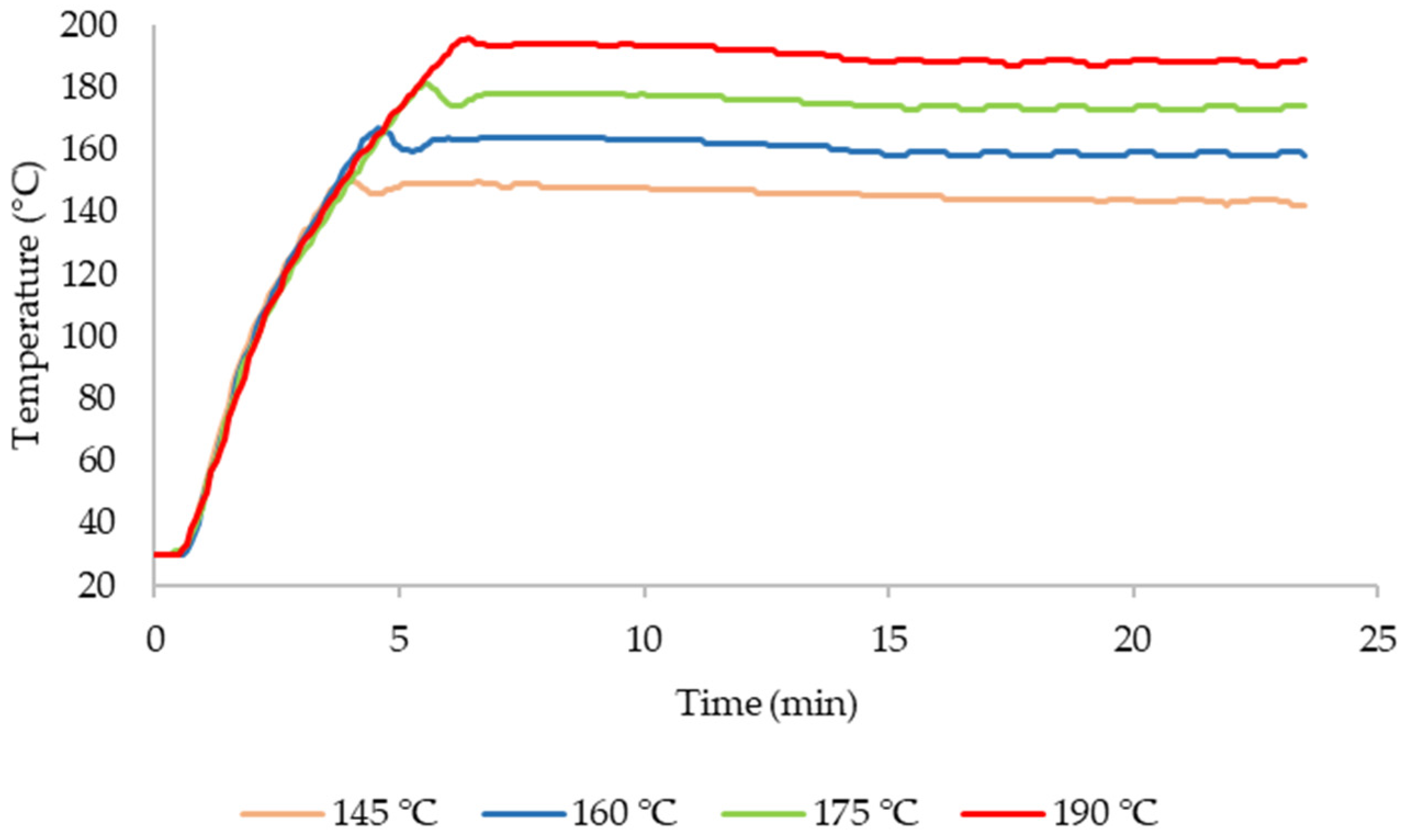 Applsci 11 07954 g001 550