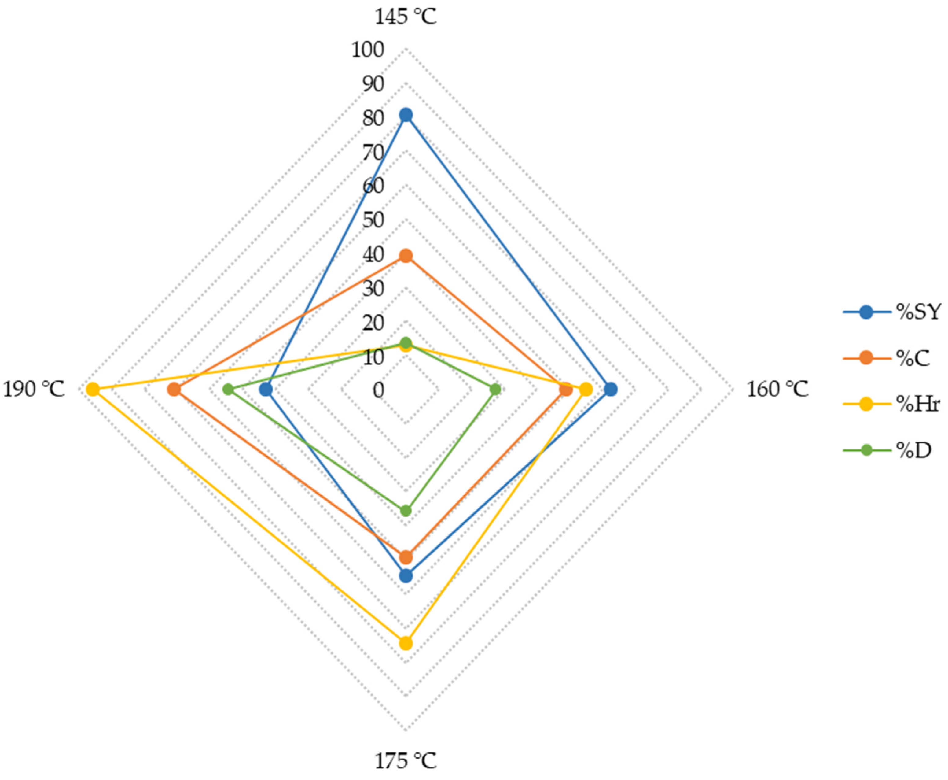 Applsci 11 07954 g004 550