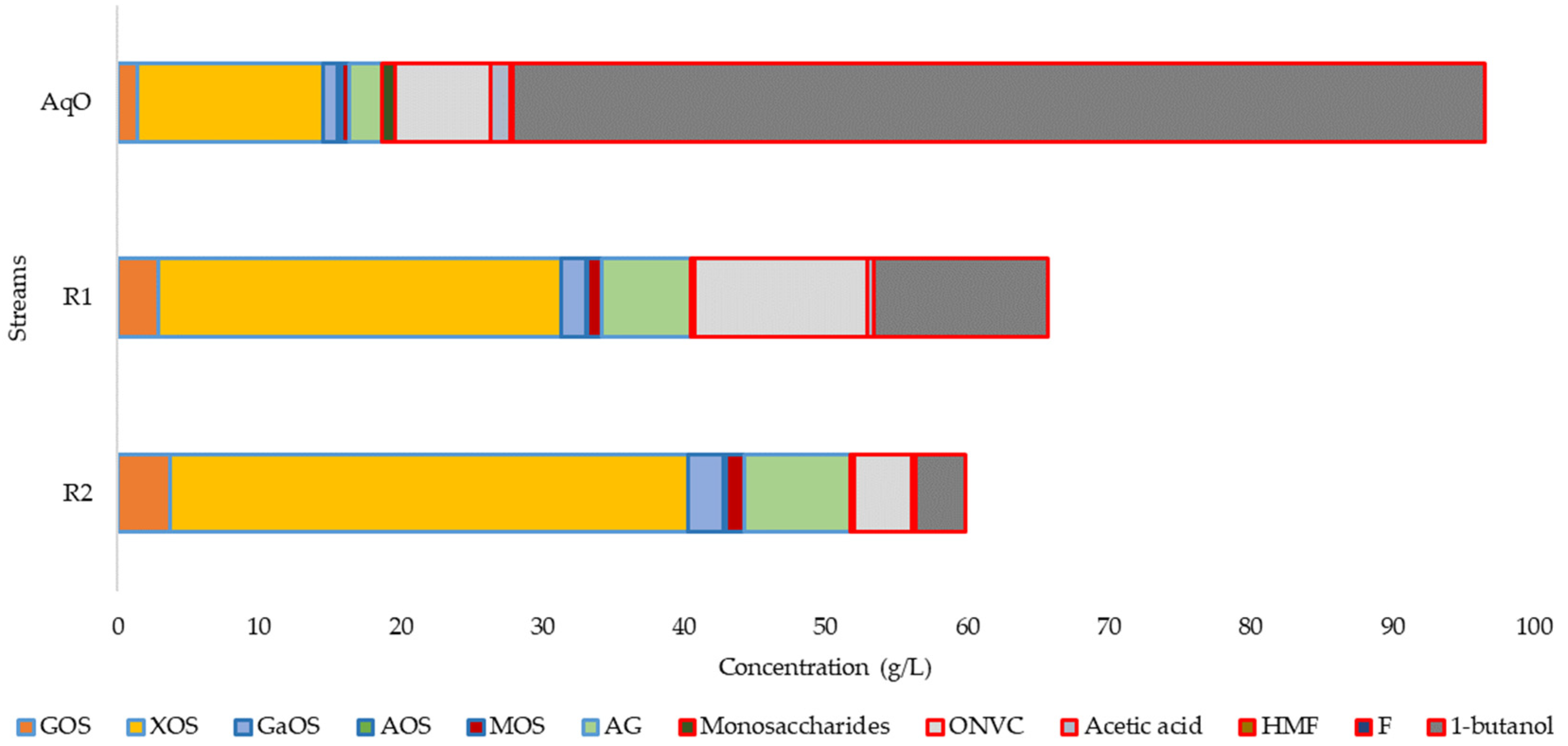 Applsci 11 07954 g005 550