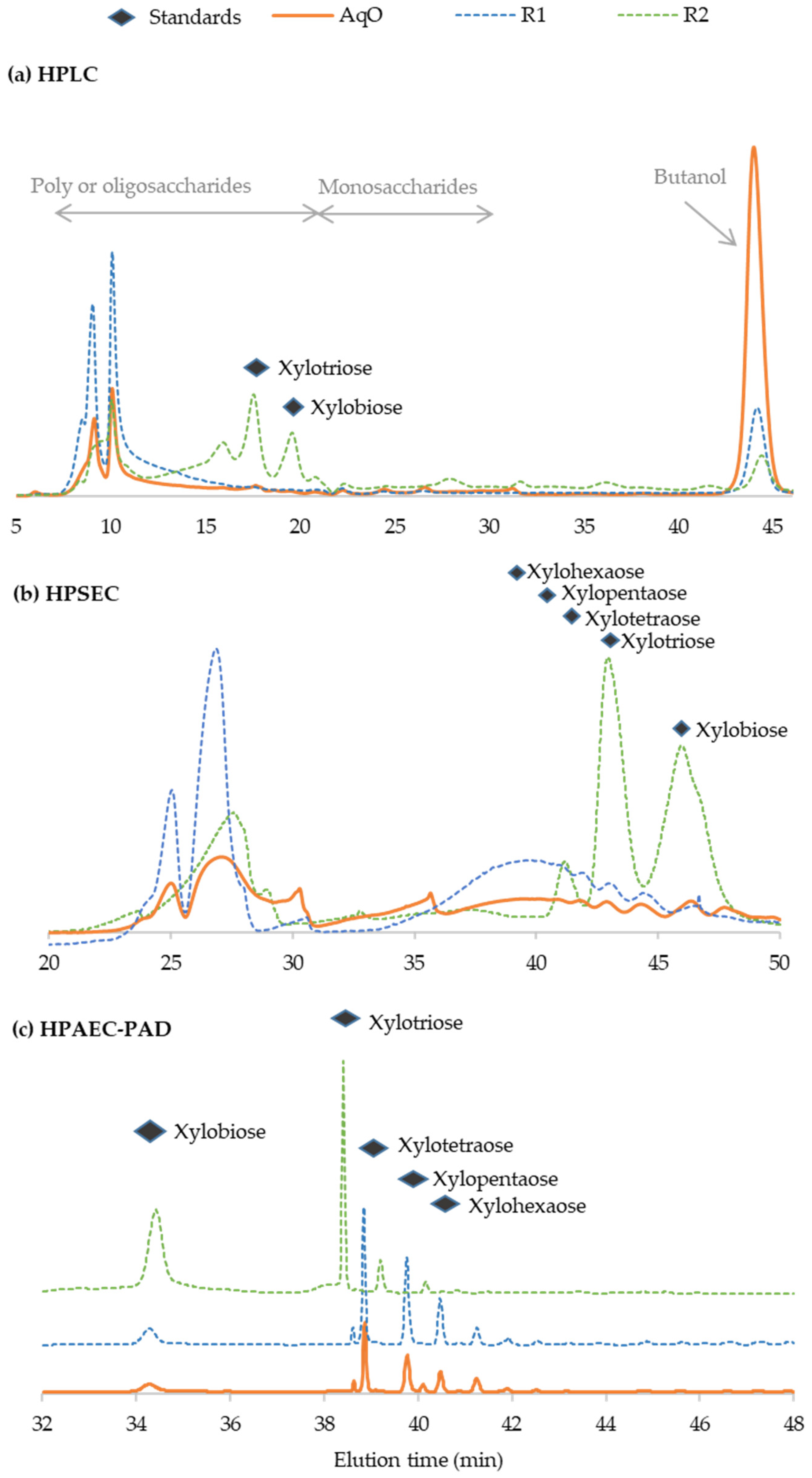 Applsci 11 07954 g006 550