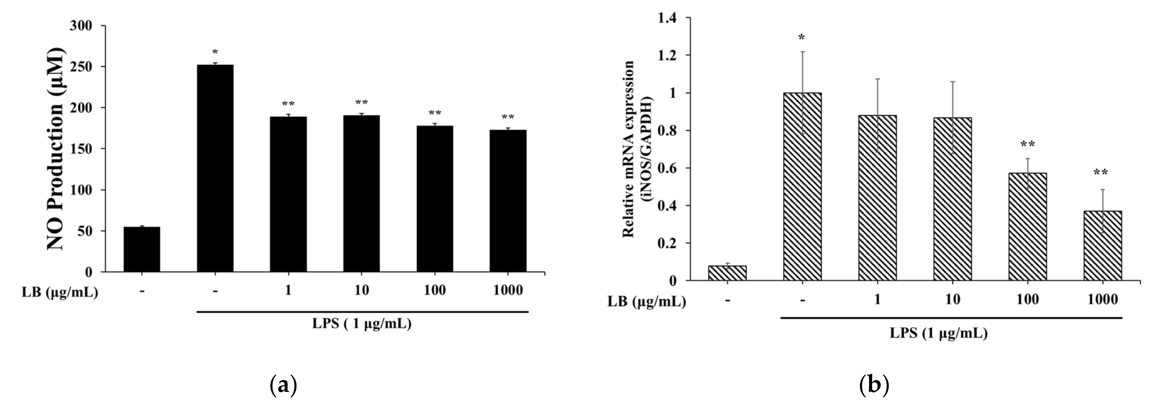 Applsci 11 07955 g006a 550