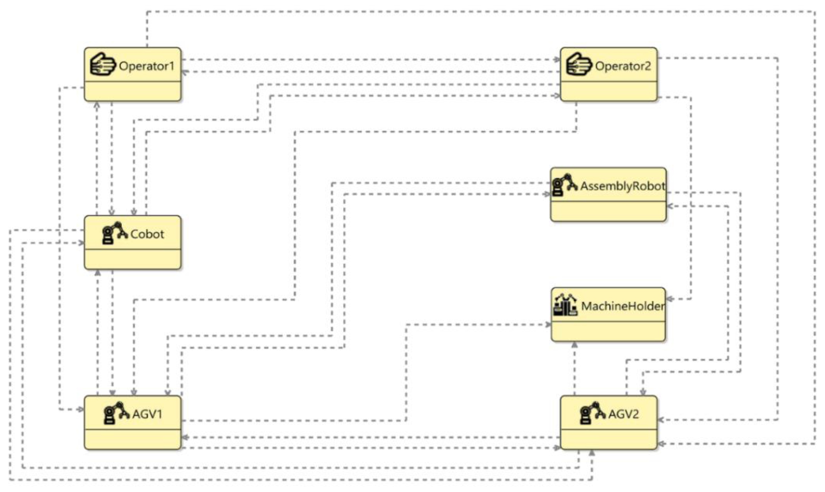 Applsci 11 07956 g006 550