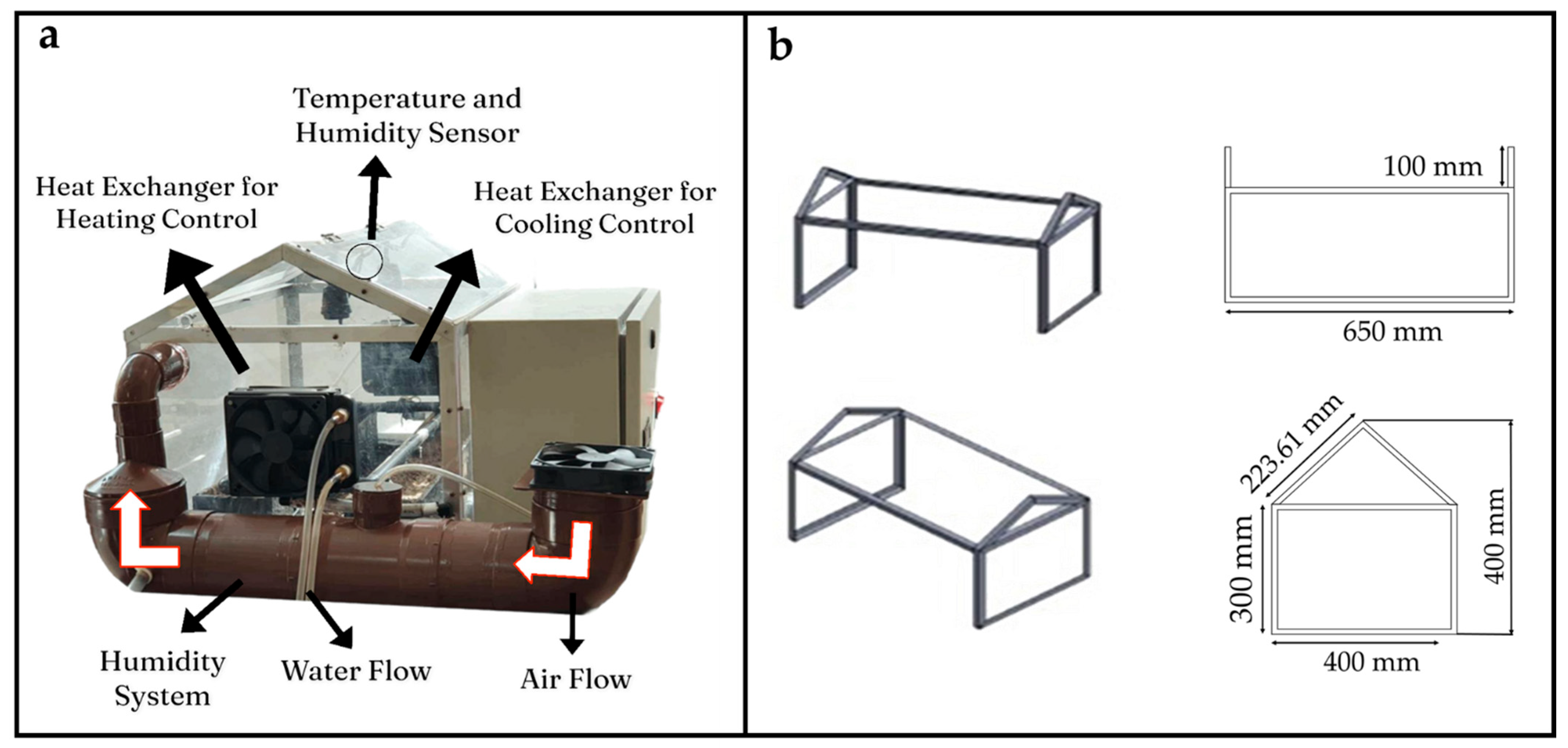 Applsci 11 07957 g002 Applsci 11 07957 g002