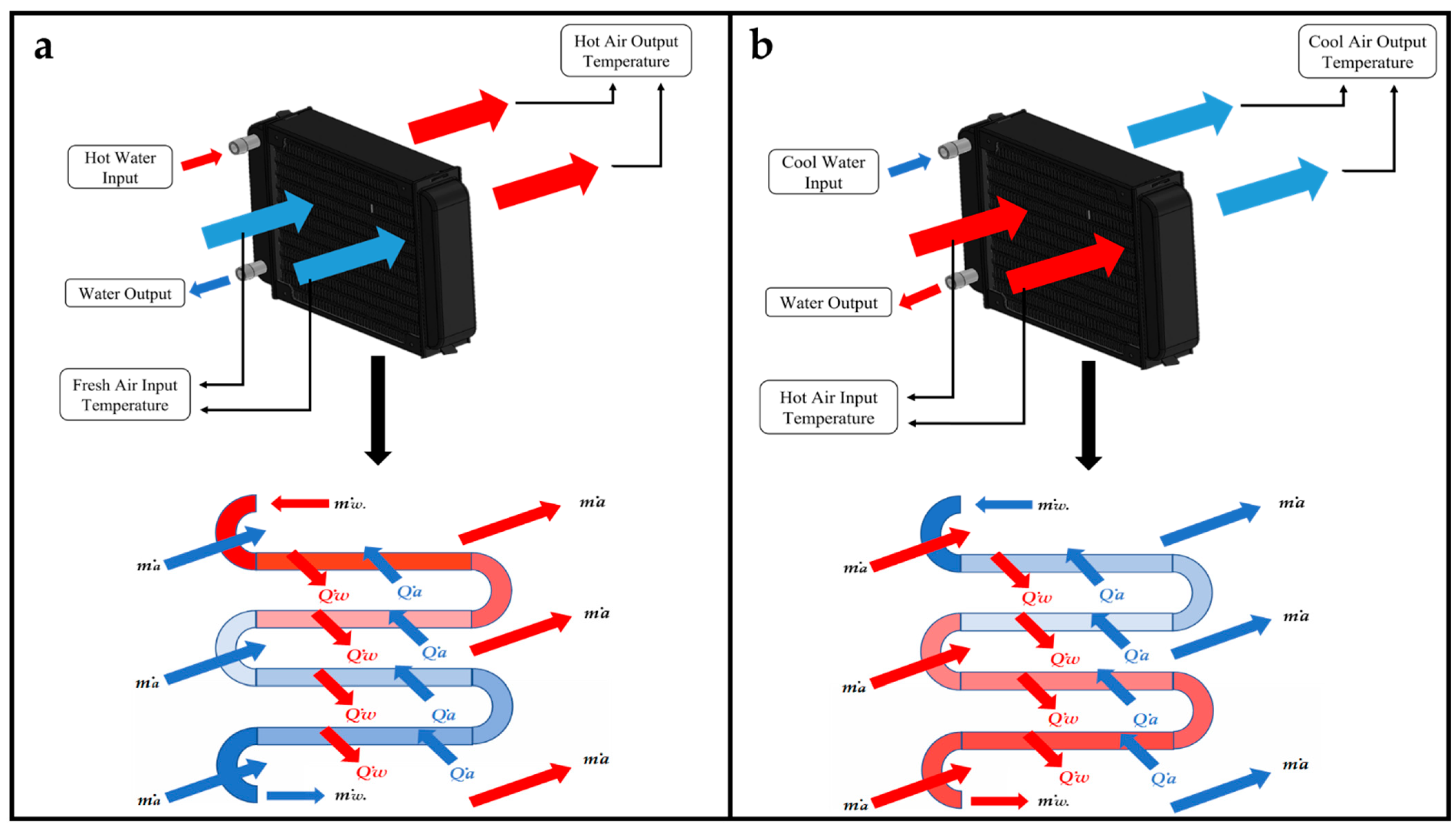 Applsci 11 07957 g003 Applsci 11 07957 g003