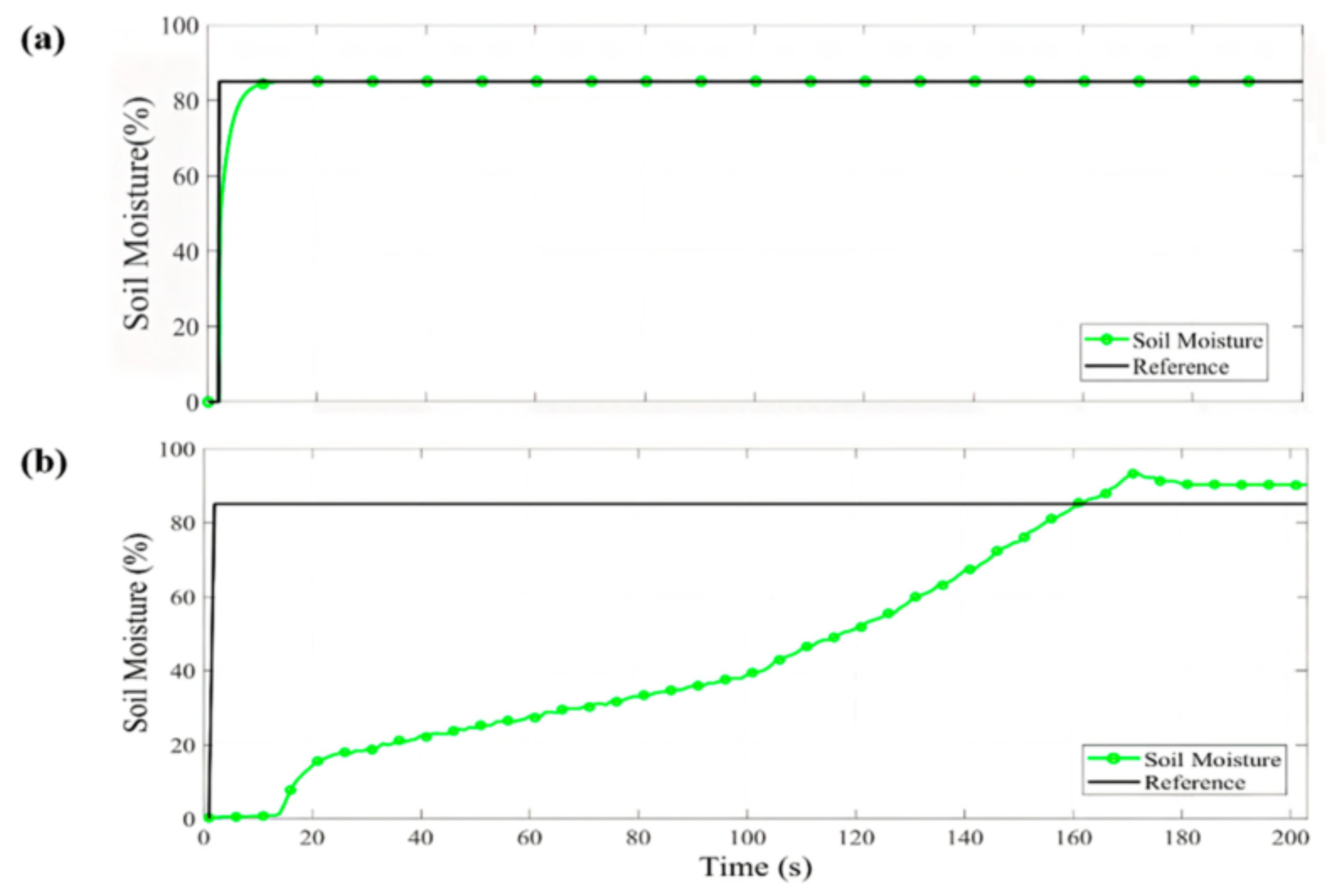 Applsci 11 07957 g006 Applsci 11 07957 g006