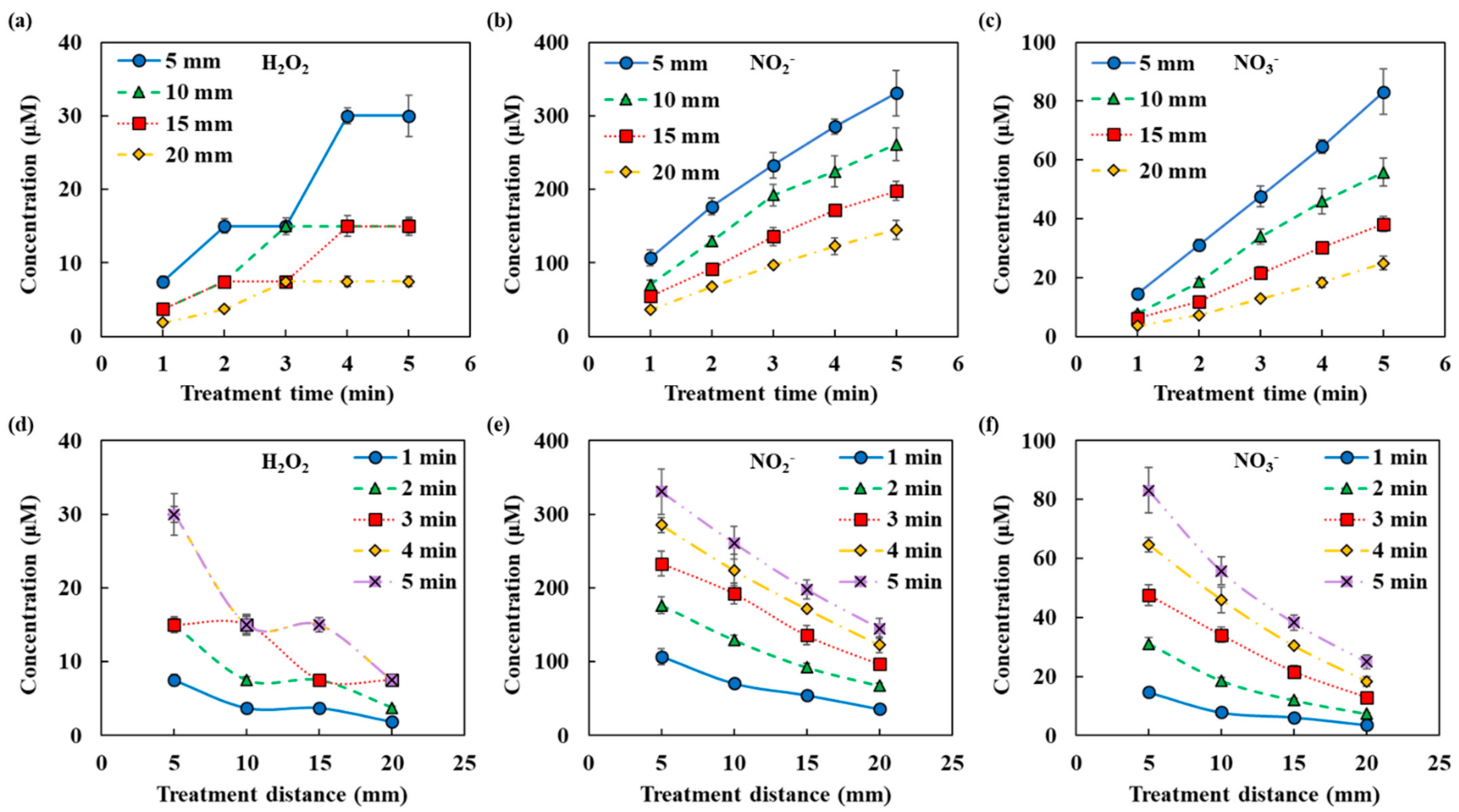 Applsci 11 07958 g003