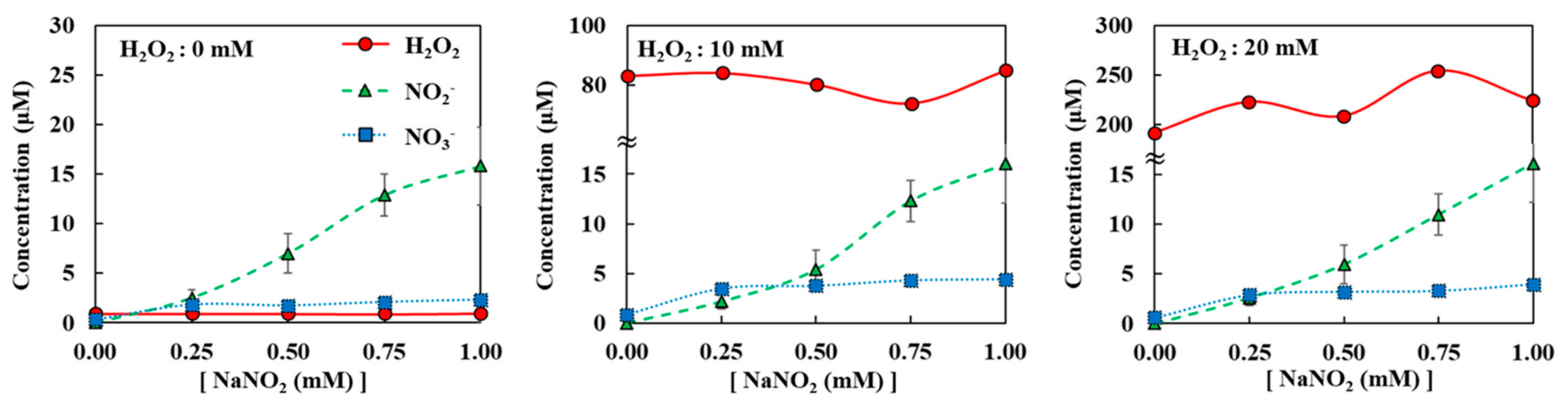 Applsci 11 07958 g0a5