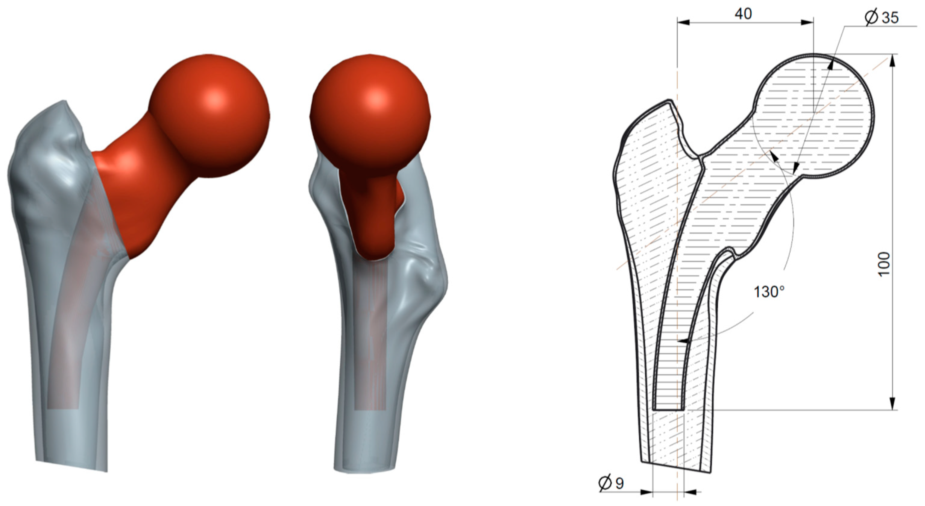 Applsci 11 07964 g009