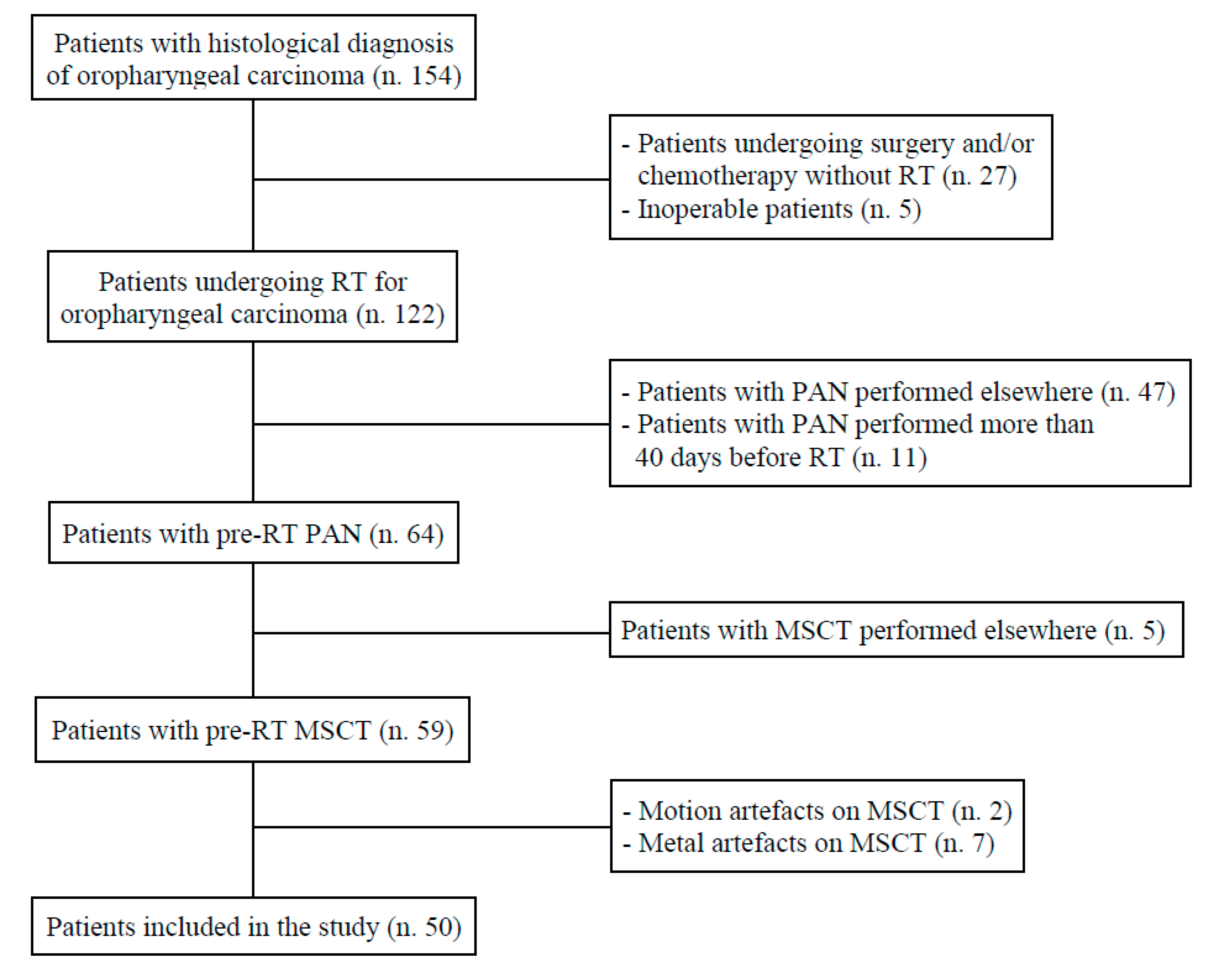 Applsci 11 07965 g001