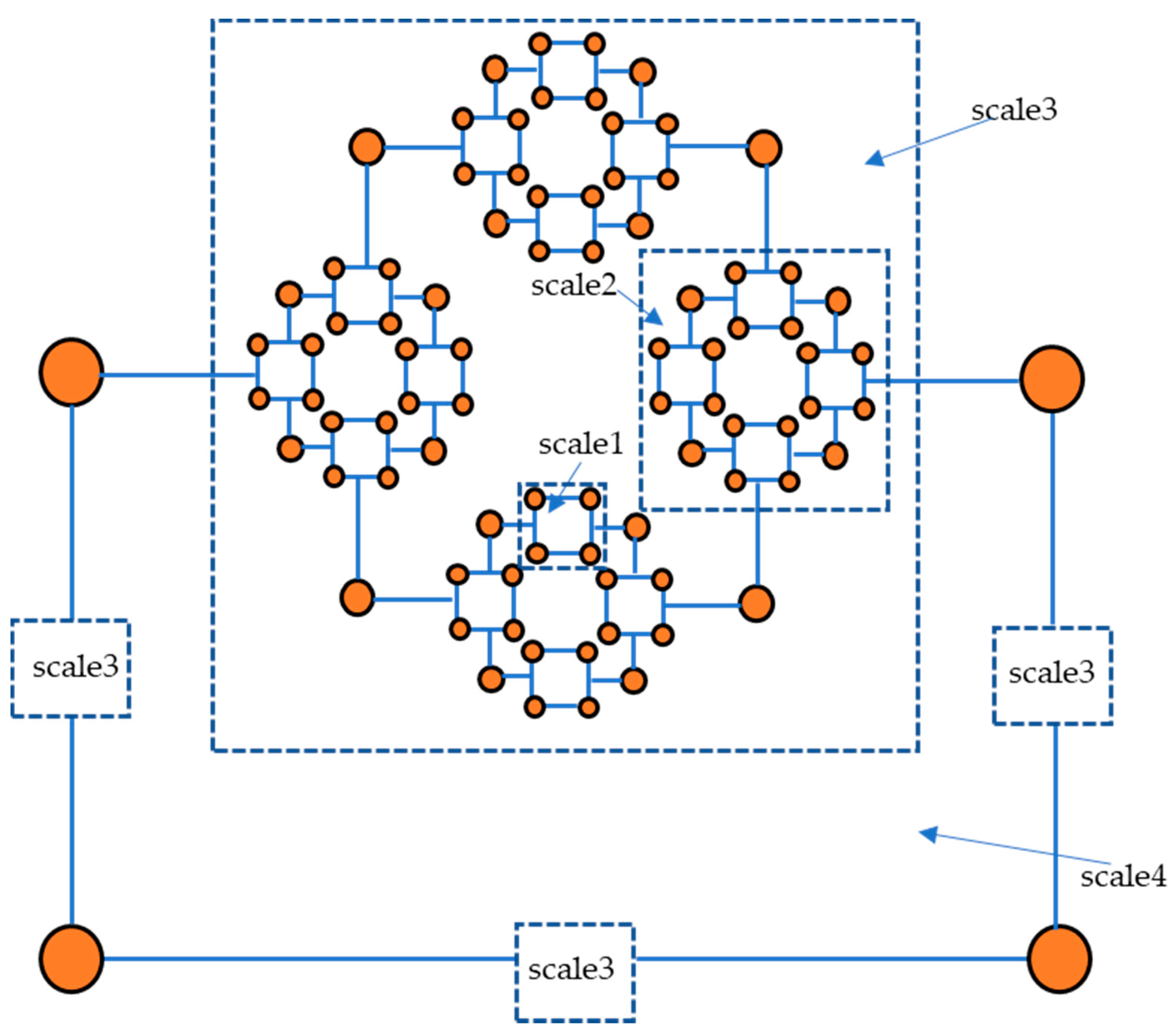 Applsci 11 07968 g007 550