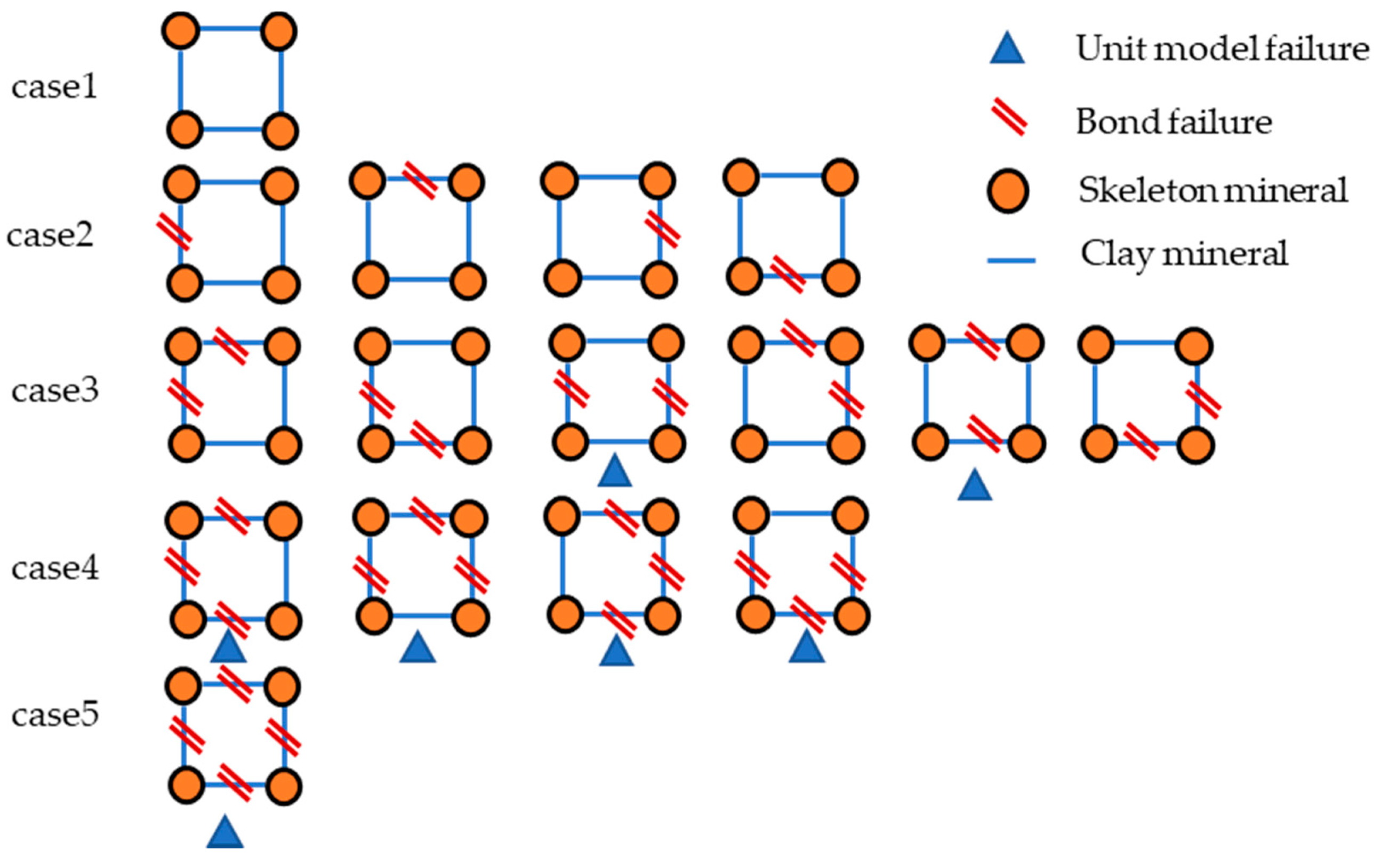 Applsci 11 07968 g008 550