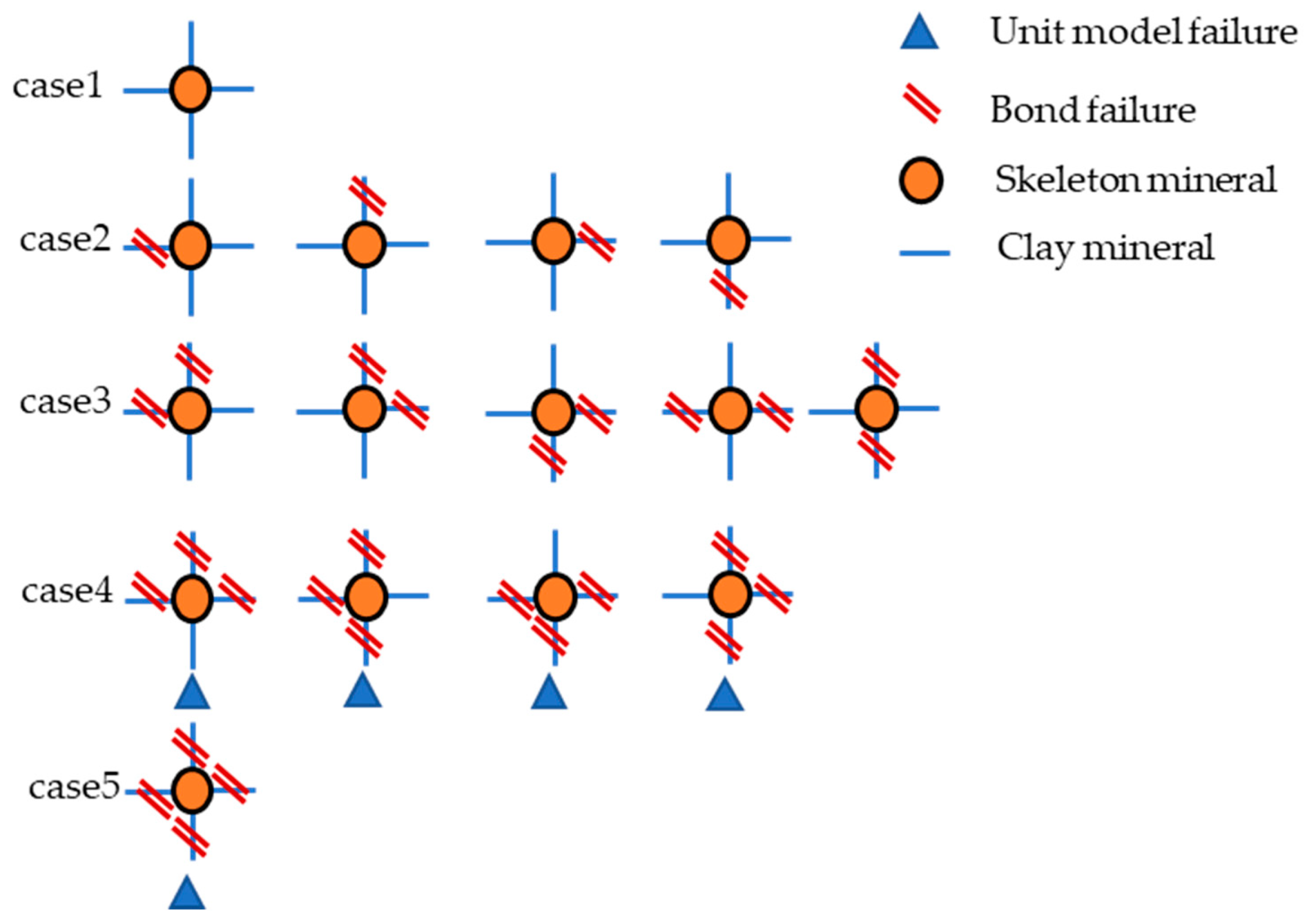 Applsci 11 07968 g010 550