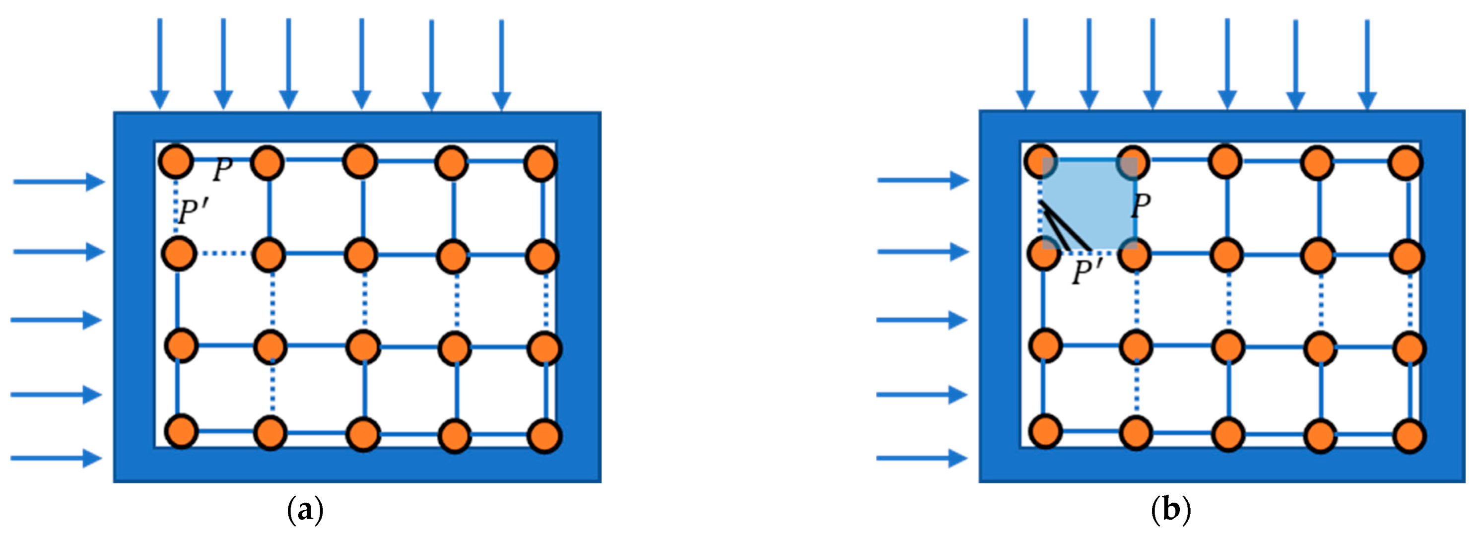 Applsci 11 07968 g017a 550