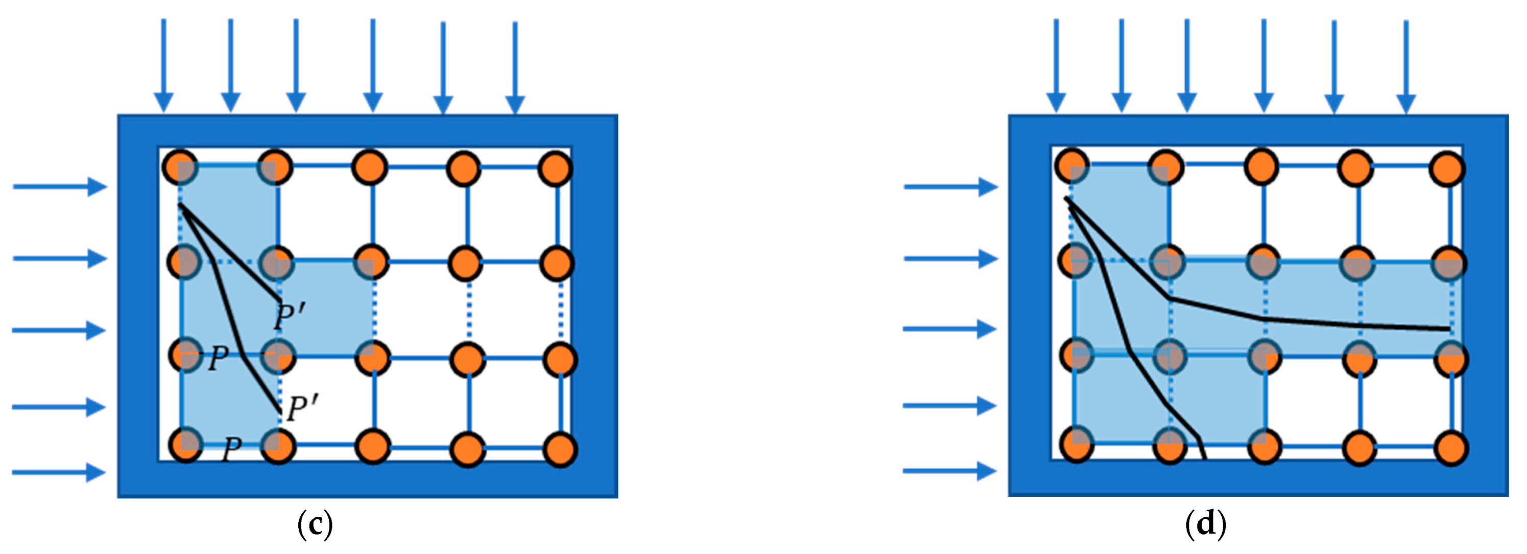 Applsci 11 07968 g017b 550