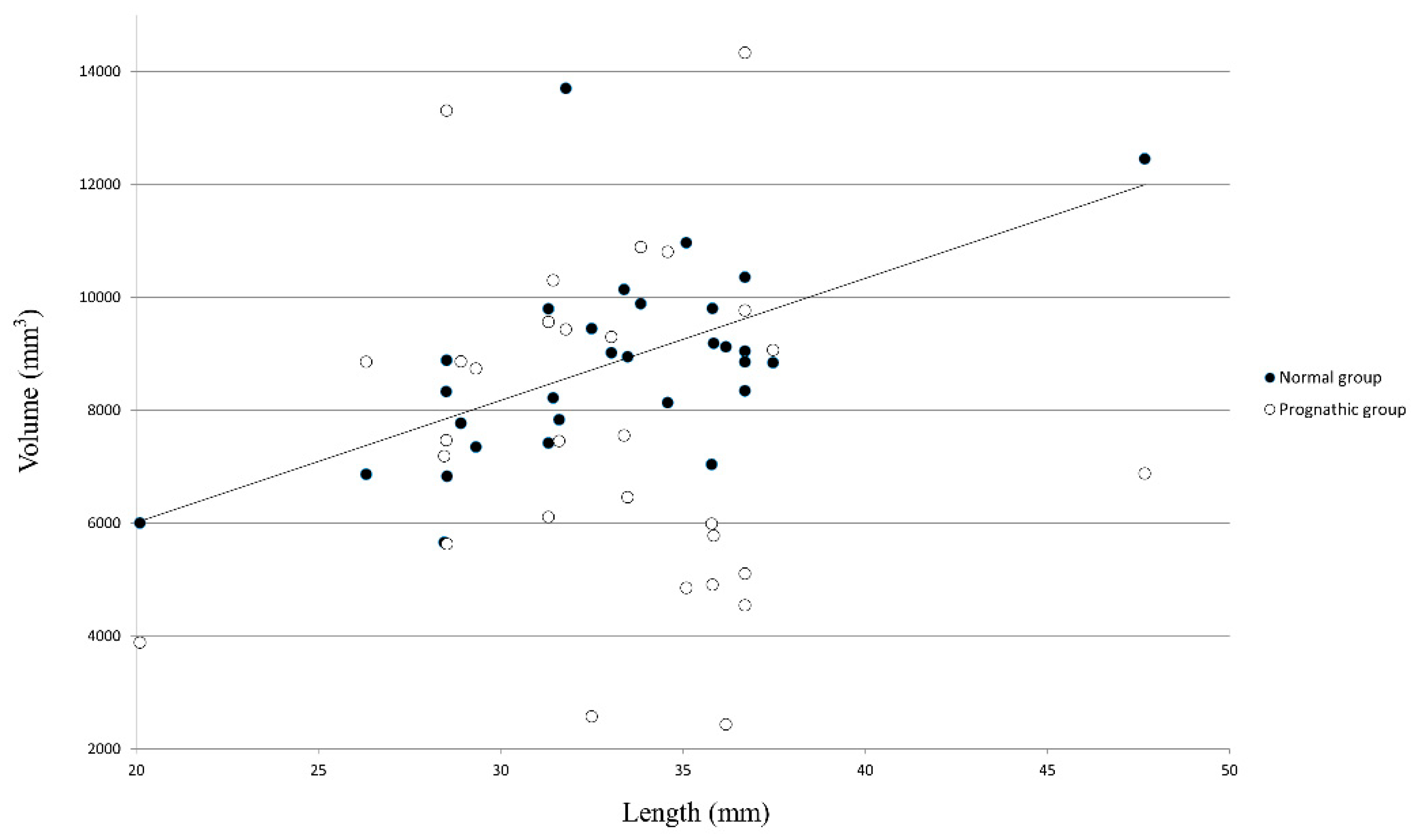 Applsci 11 07970 g003
