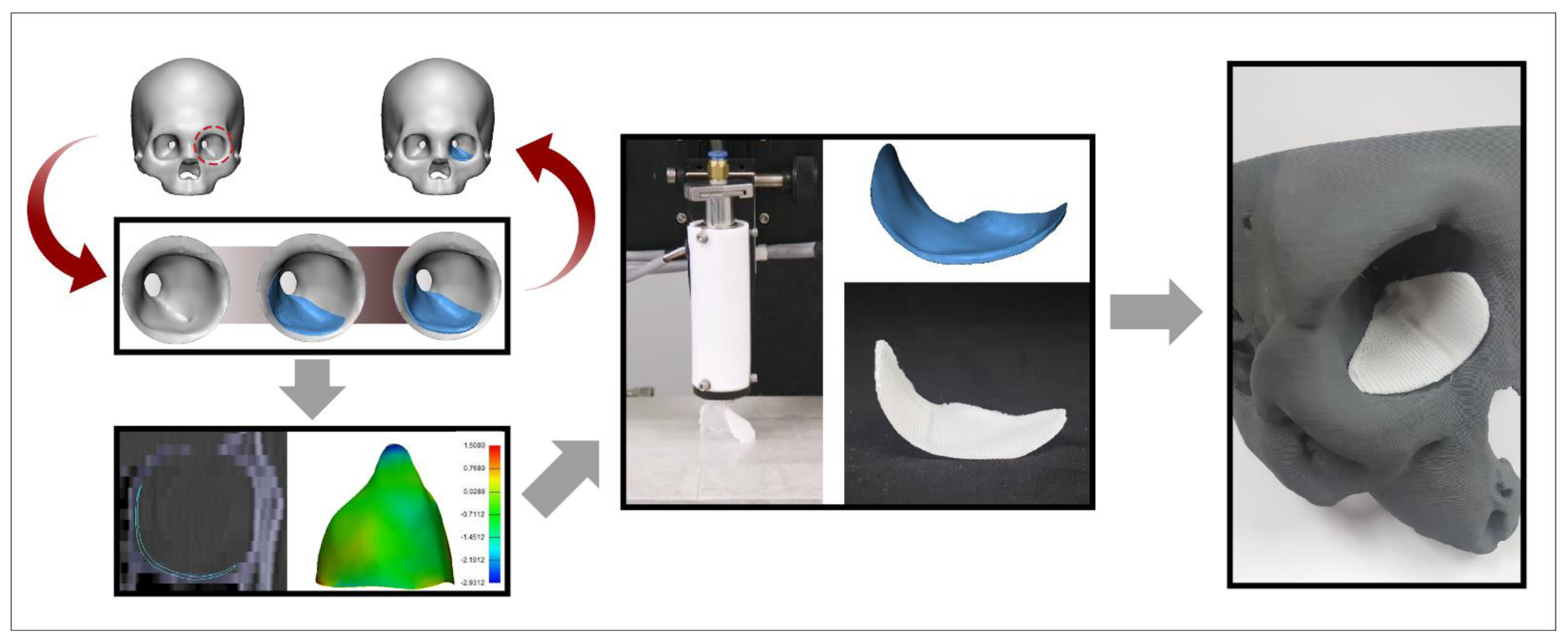 Applsci 11 07971 g001 Applsci 11 07971 g001