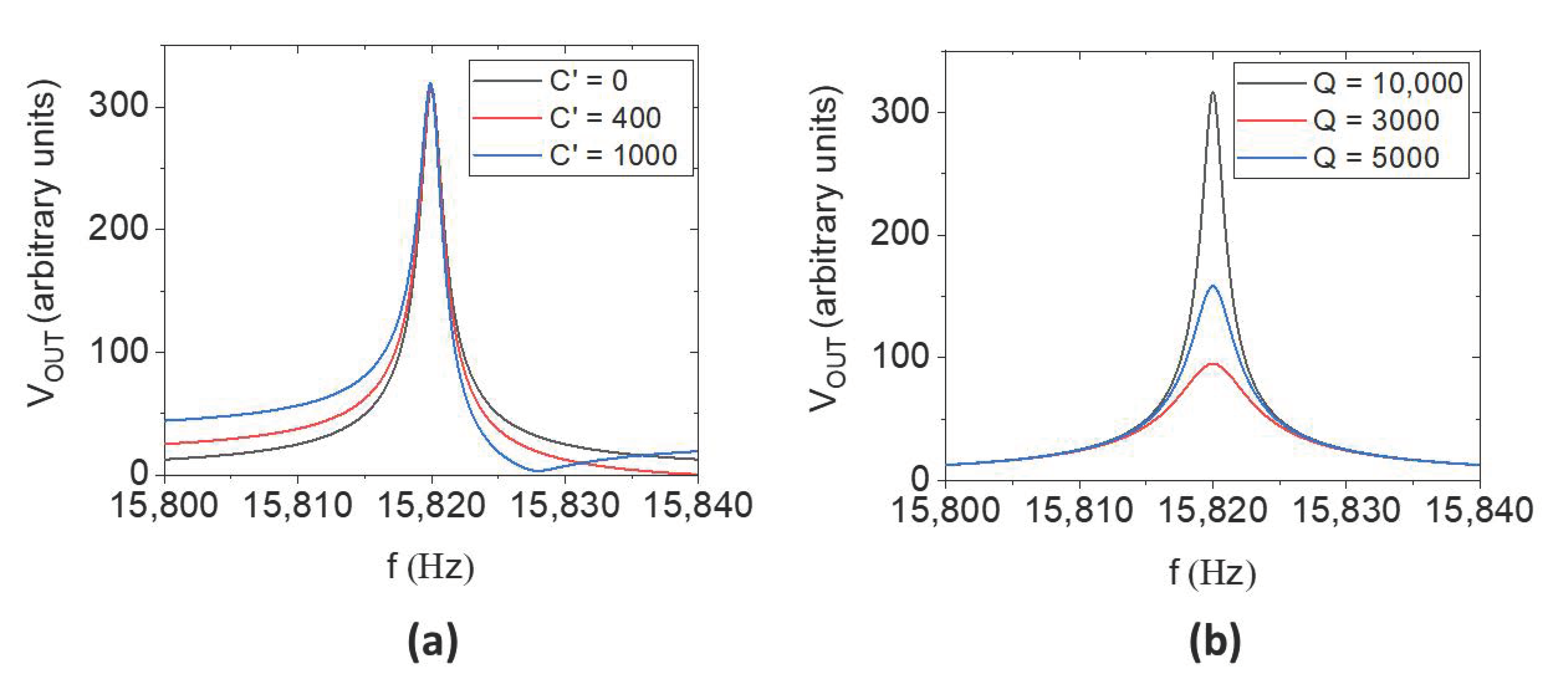 Applsci 11 07974 g002
