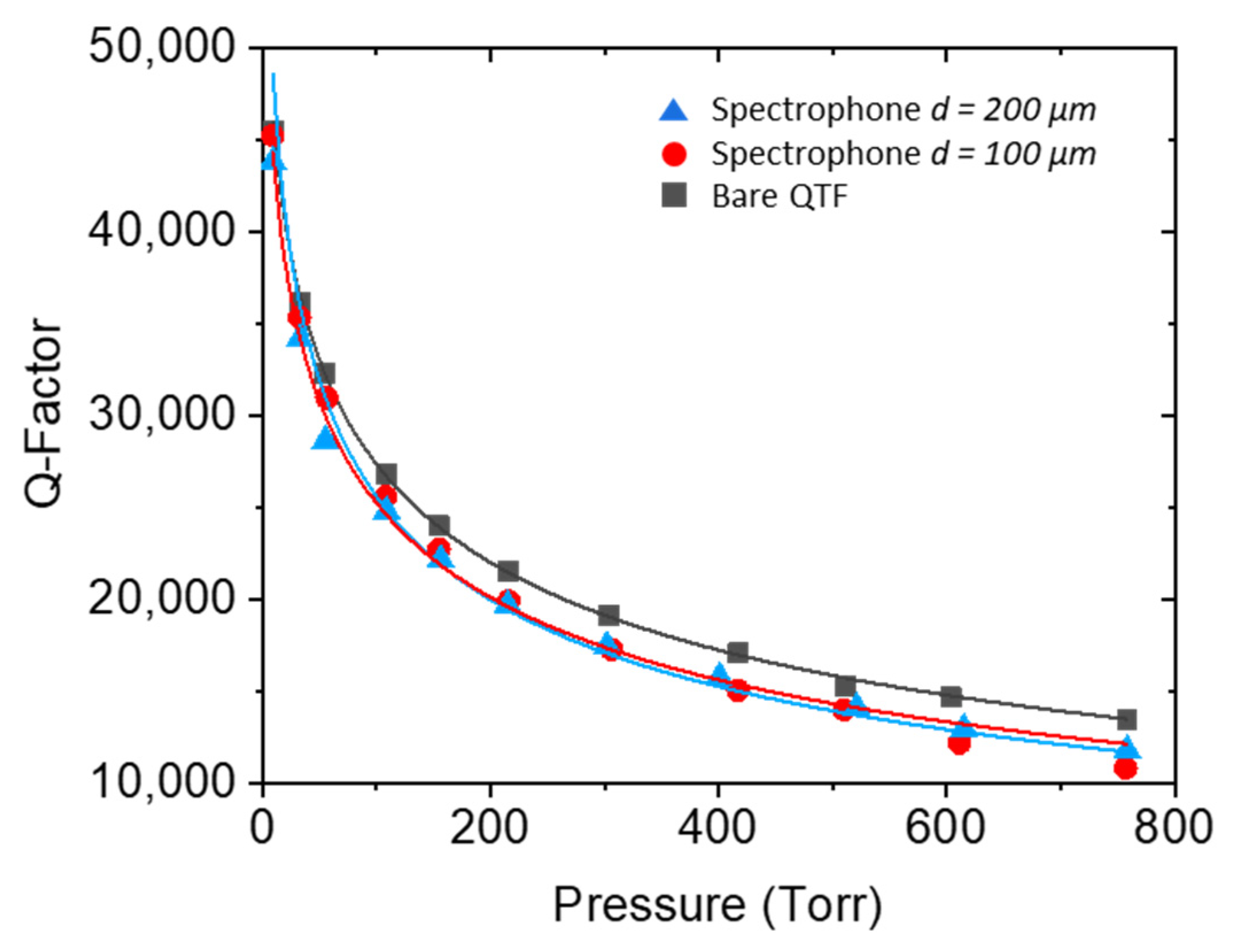Applsci 11 07974 g006