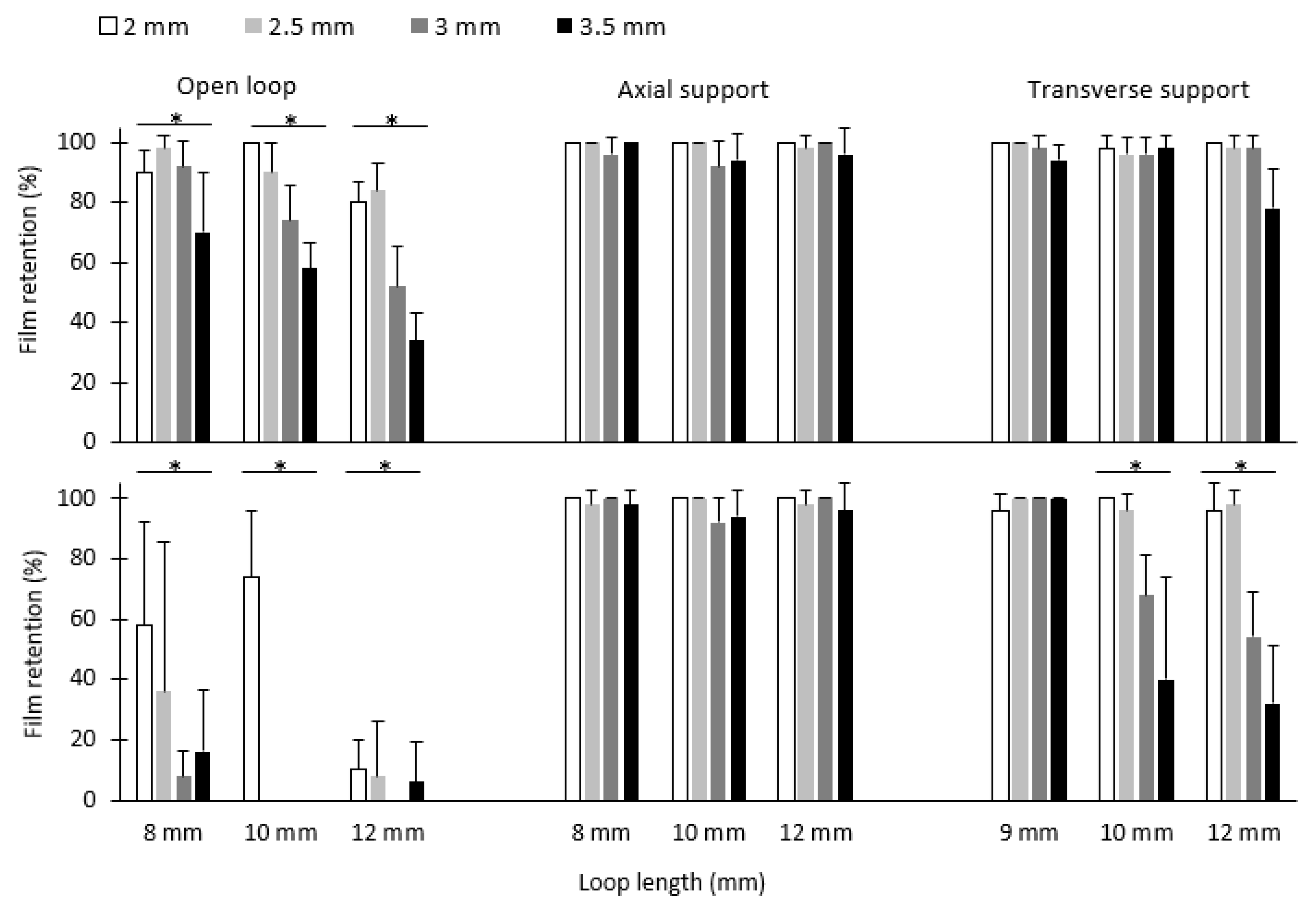 Applsci 11 07977 g004