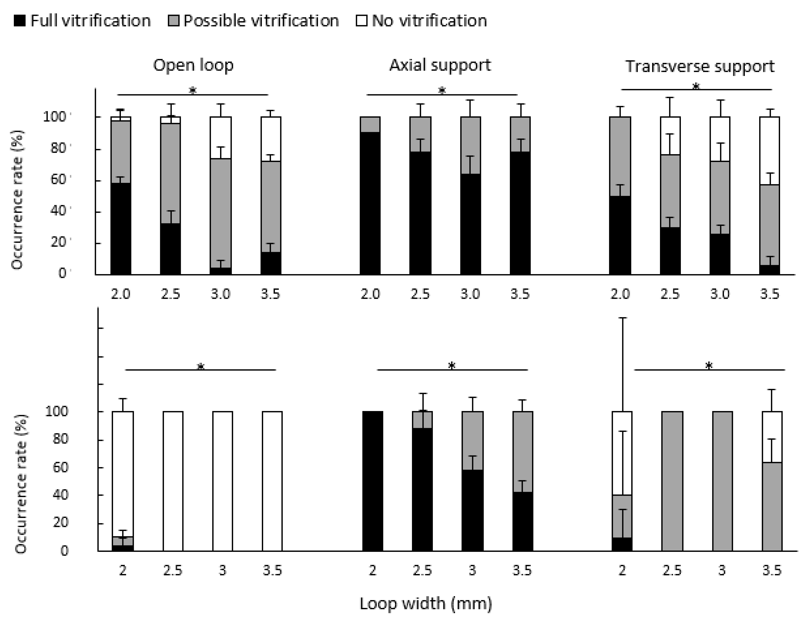 Applsci 11 07977 g005