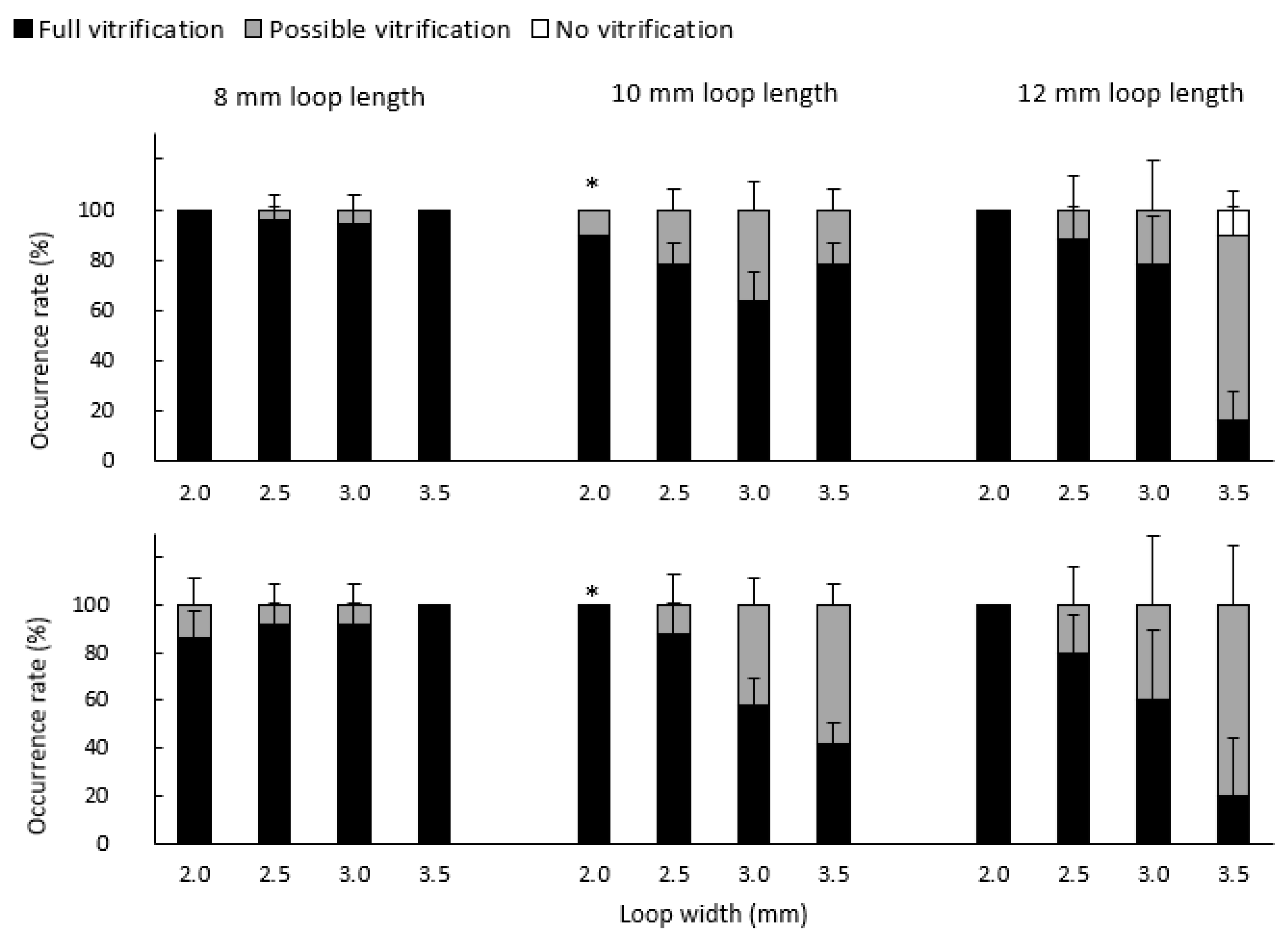 Applsci 11 07977 g006