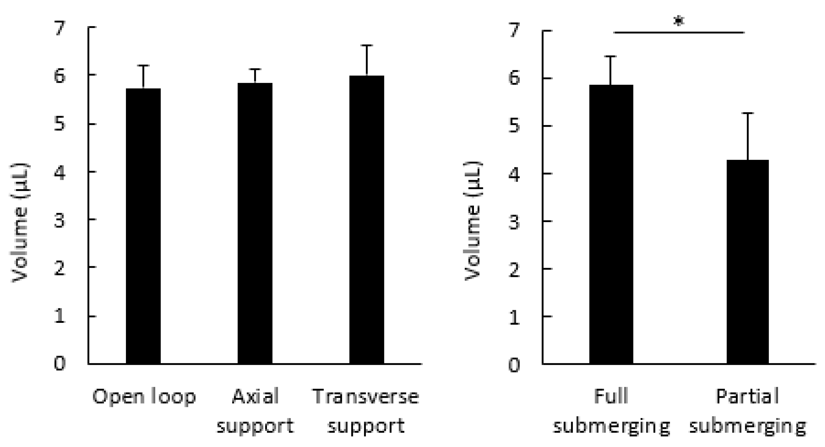 Applsci 11 07977 g007