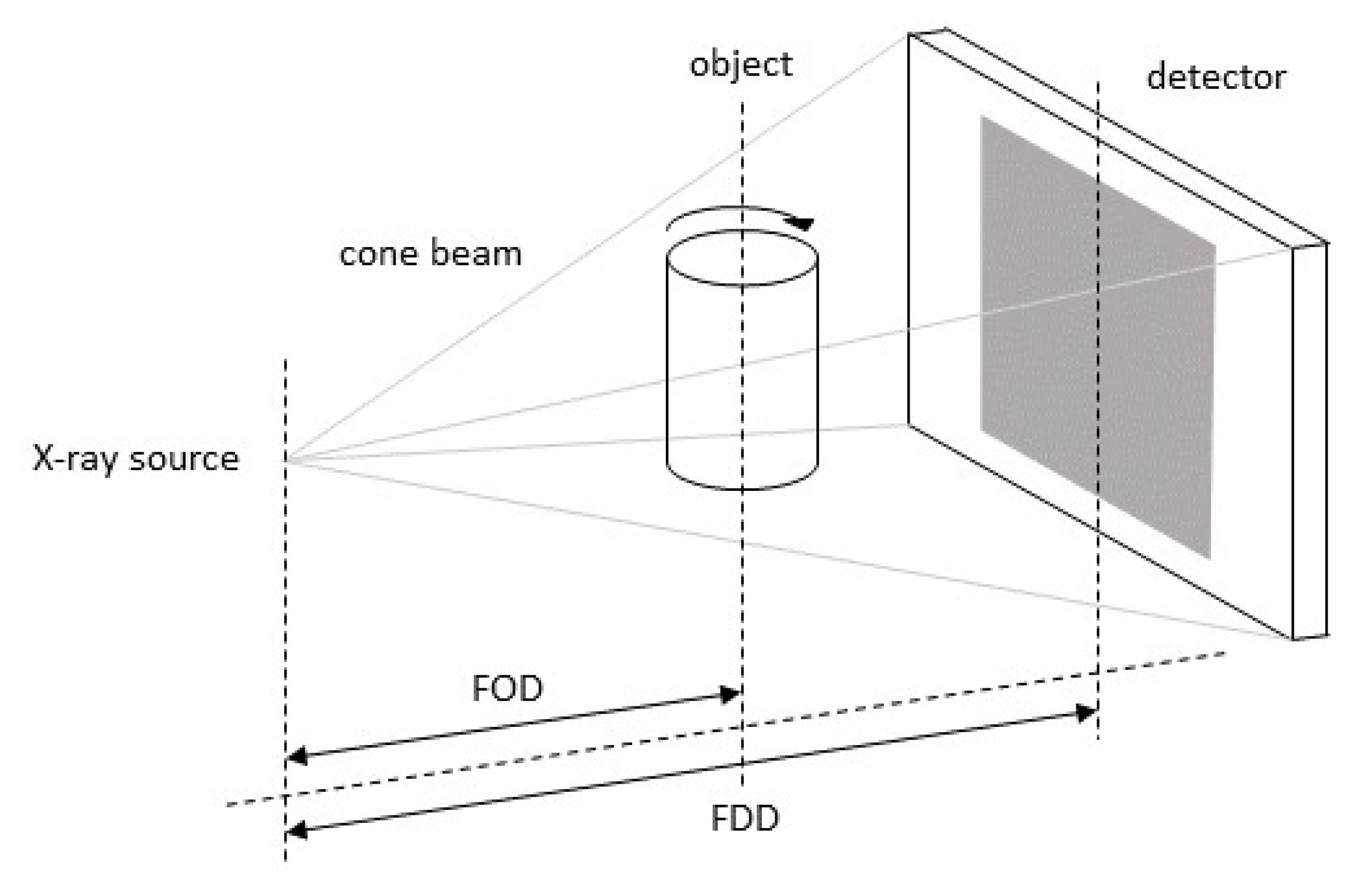 Applsci 11 07979 g003 550