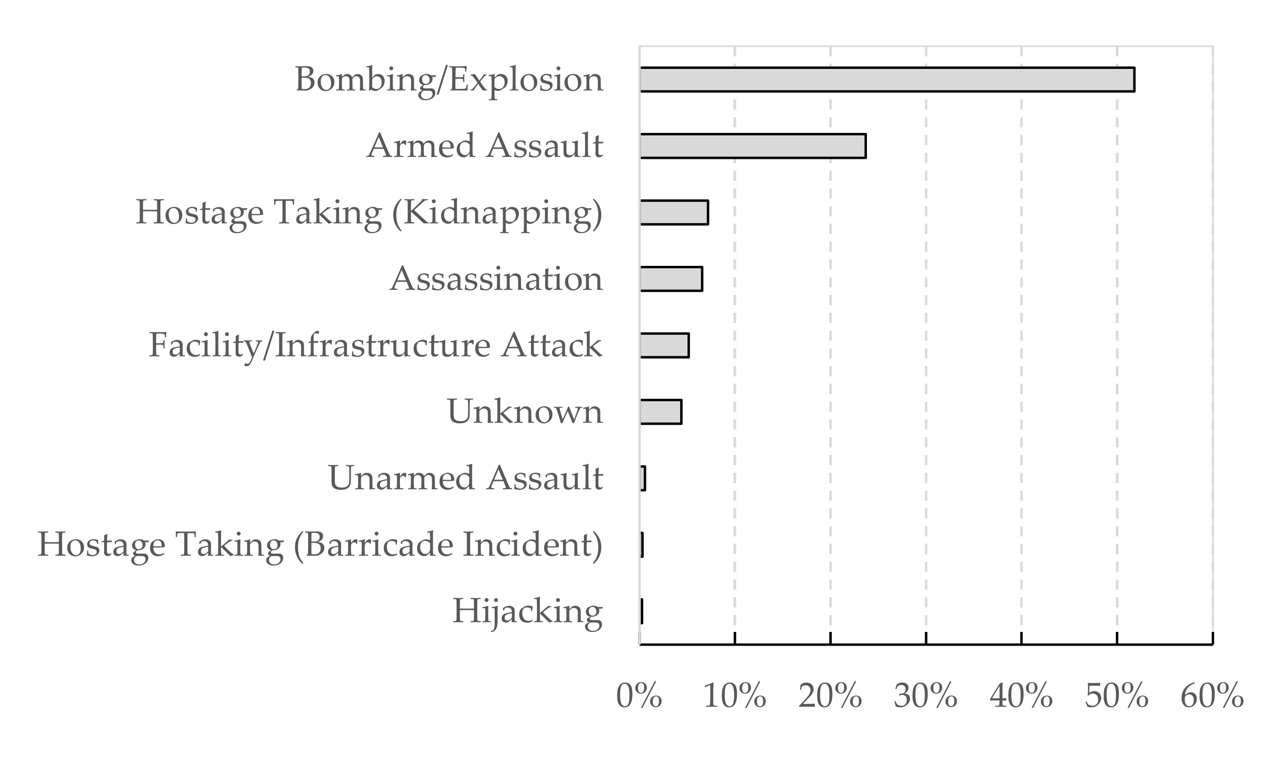 Applsci 11 07980 g001