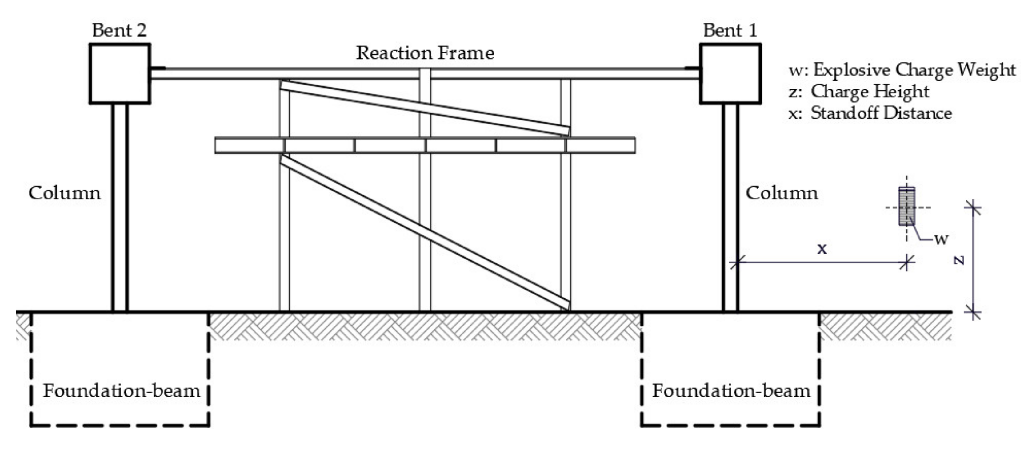 Applsci 11 07980 g003 550
