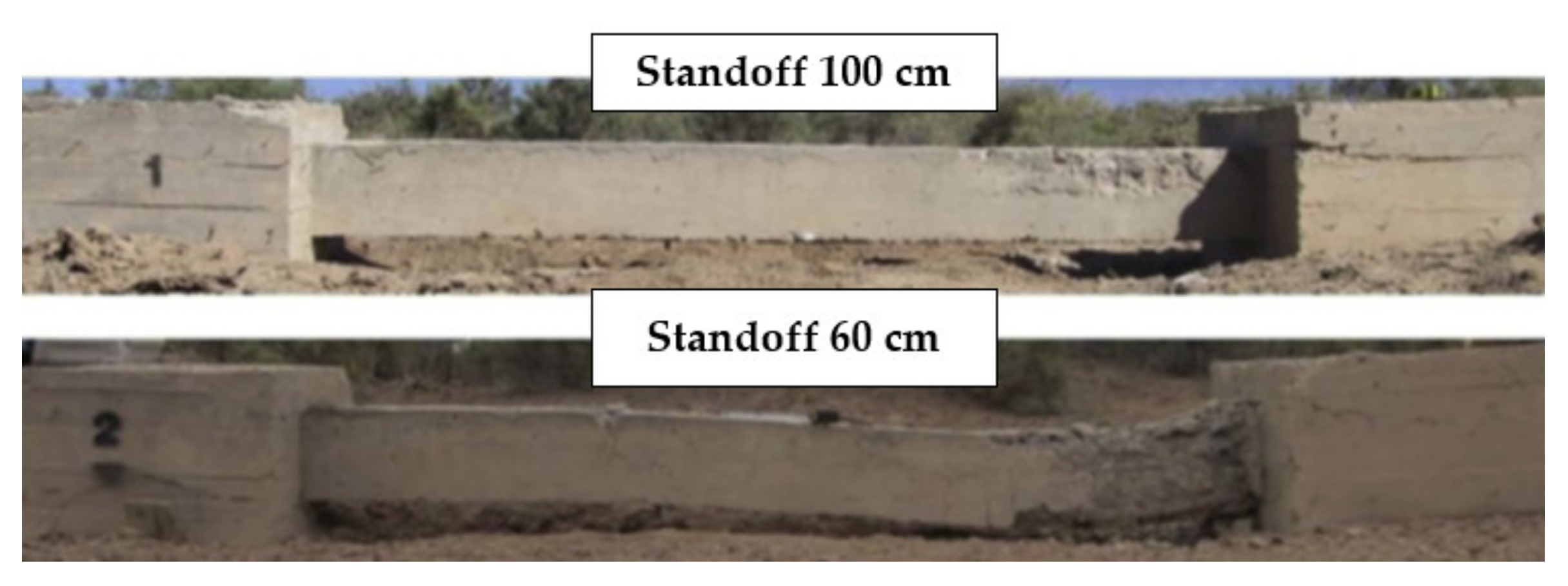 Applsci 11 07980 g012