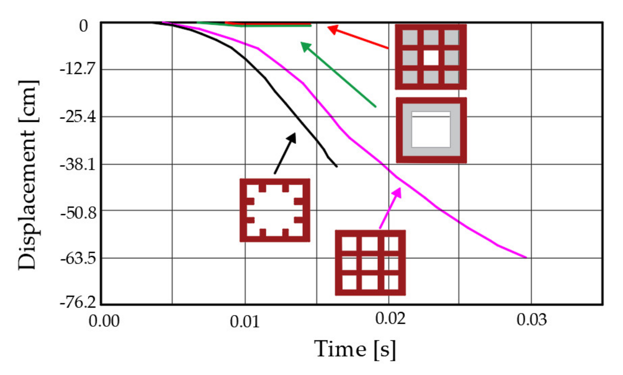 Applsci 11 07980 g017