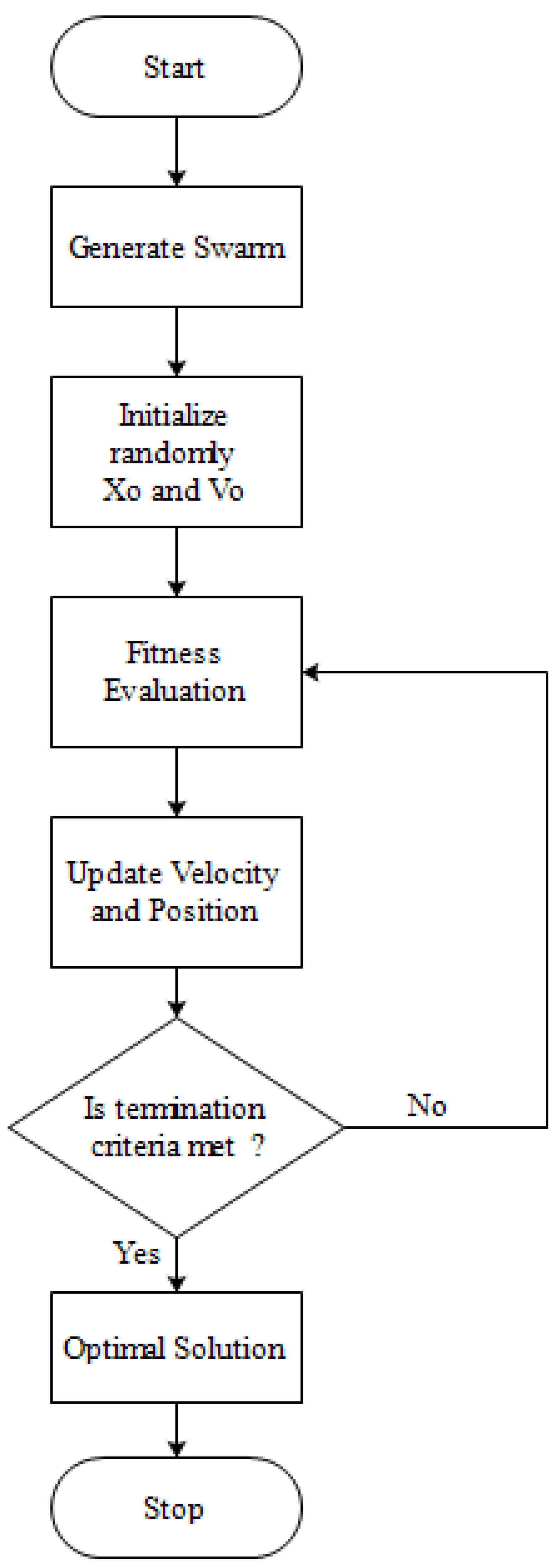 Applsci 11 07985 g003 Applsci 11 07985 g003