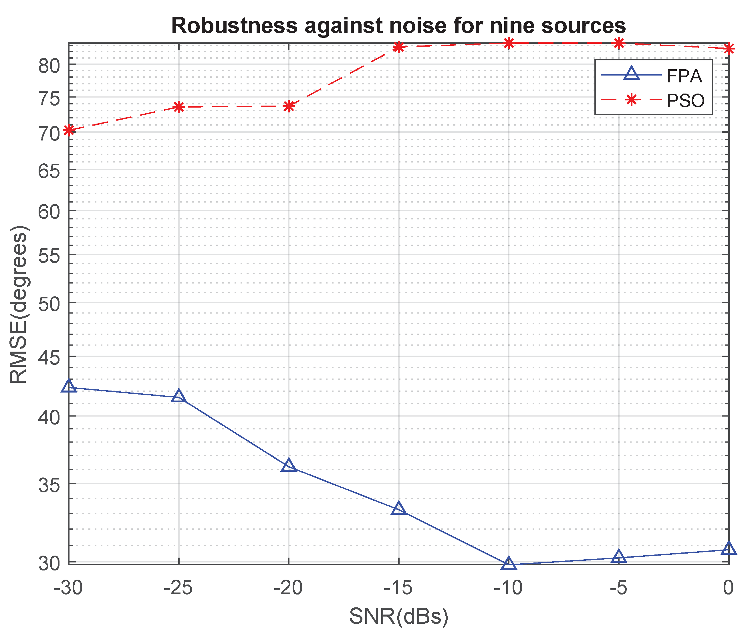 Applsci 11 07985 g005 Applsci 11 07985 g005