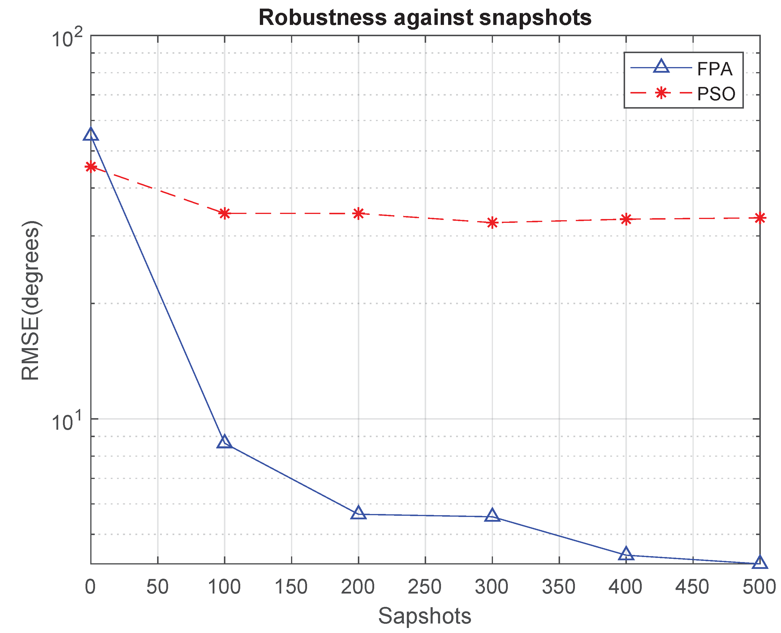 Applsci 11 07985 g007 Applsci 11 07985 g007