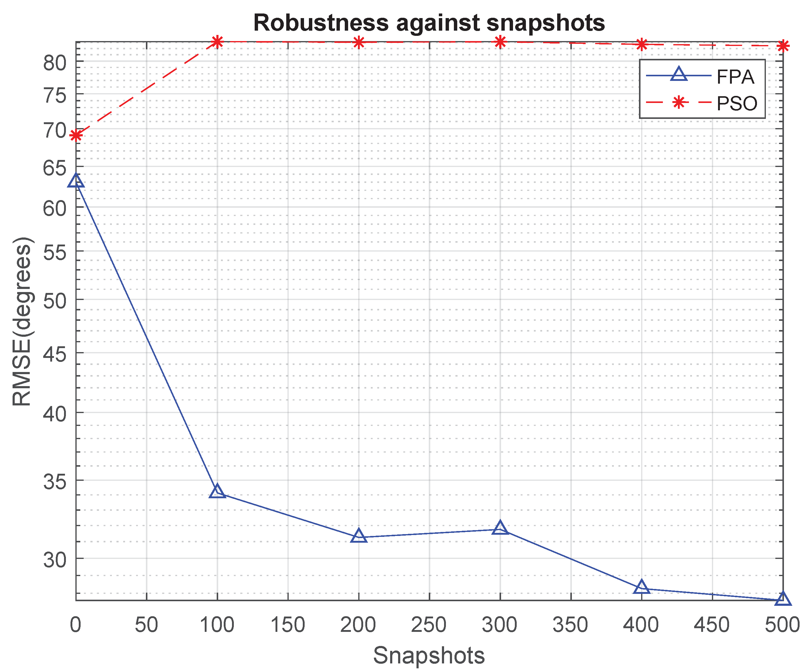 Applsci 11 07985 g008 Applsci 11 07985 g008
