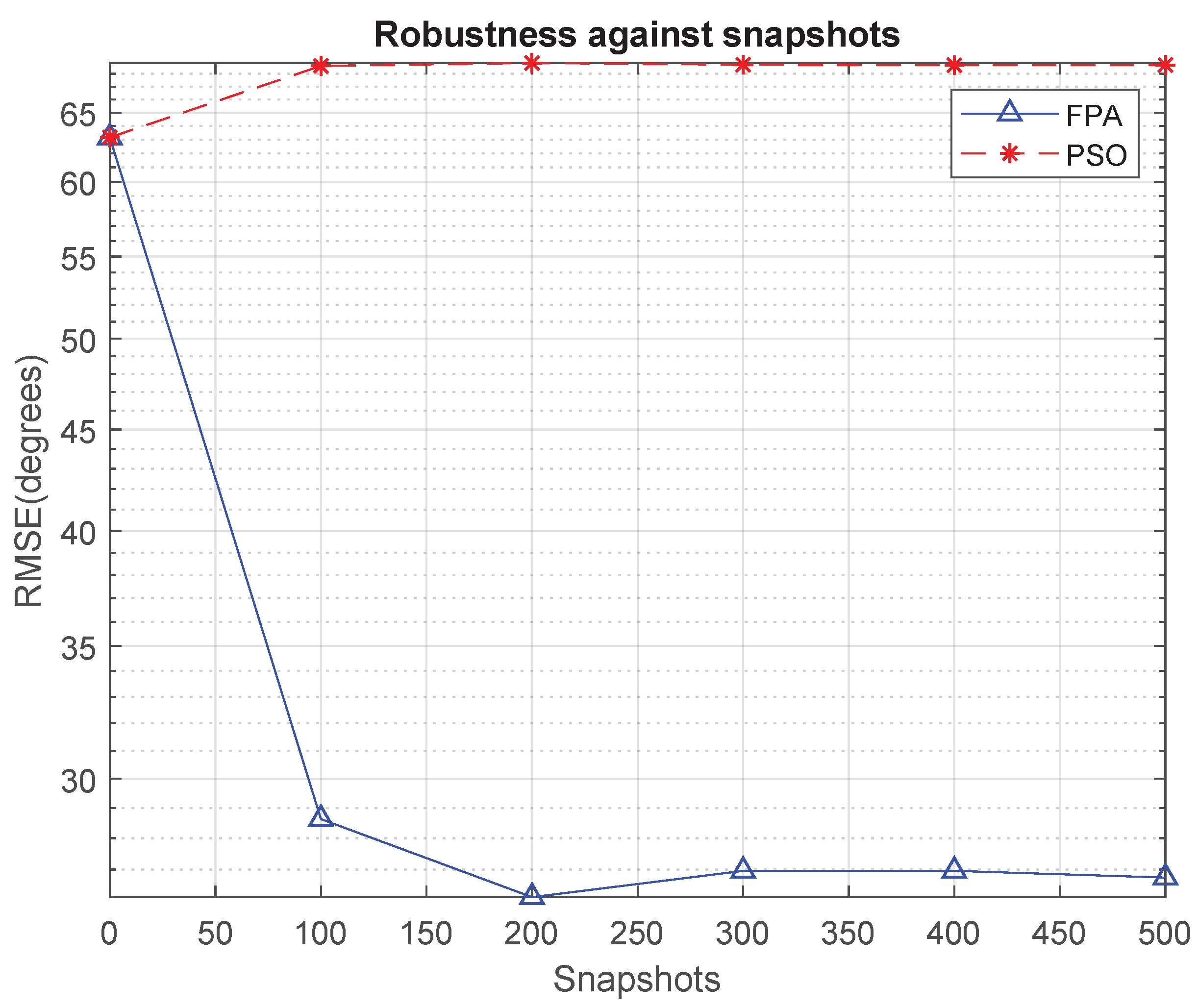 Applsci 11 07985 g009 Applsci 11 07985 g009