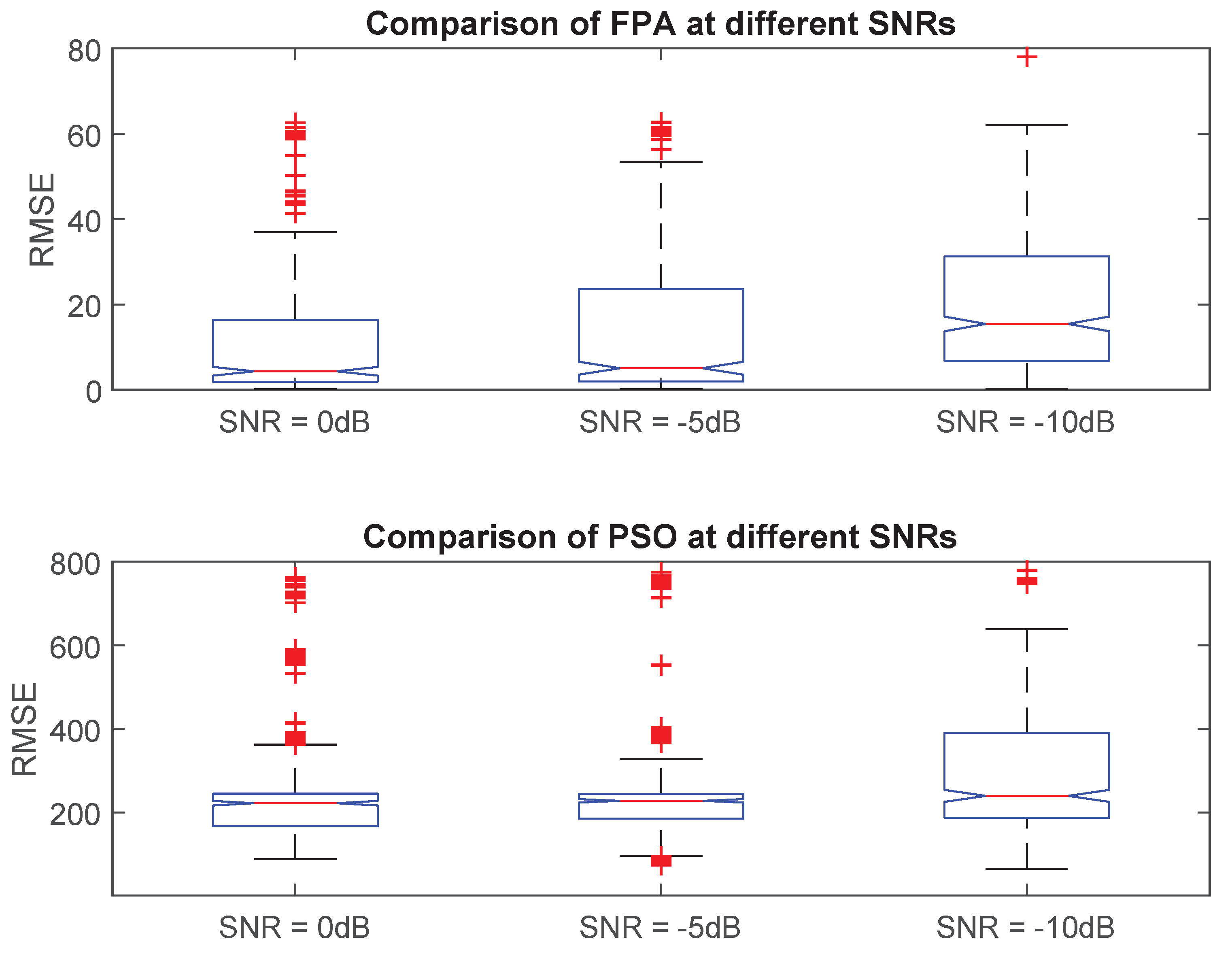 Applsci 11 07985 g010 Applsci 11 07985 g010