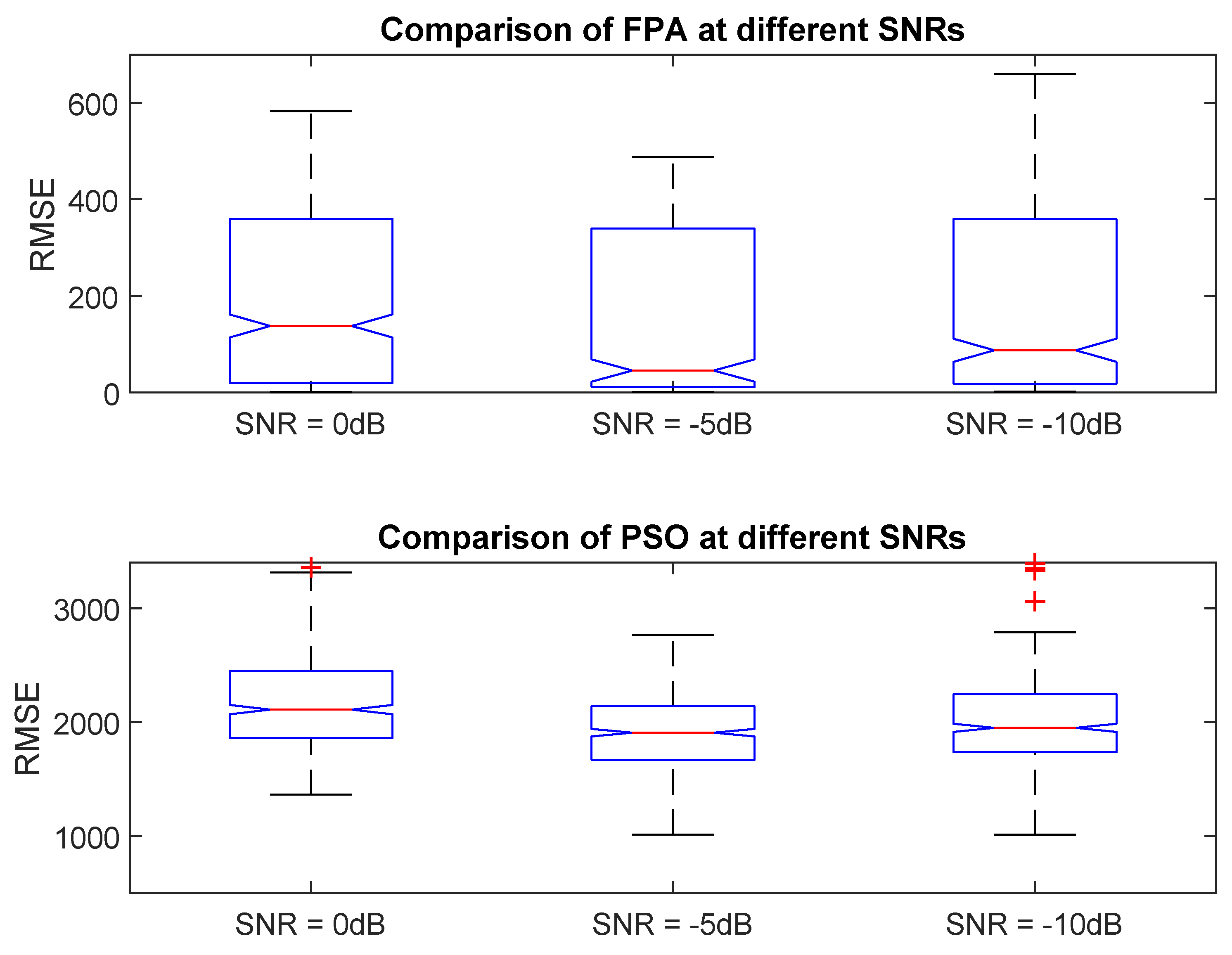 Applsci 11 07985 g011 Applsci 11 07985 g011