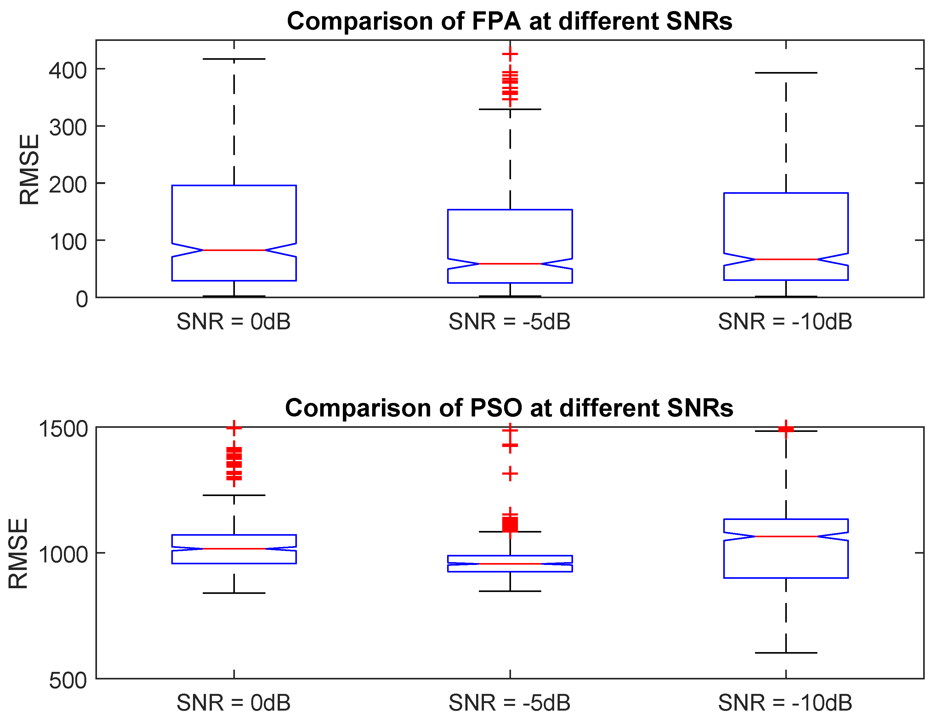 Applsci 11 07985 g012 Applsci 11 07985 g012
