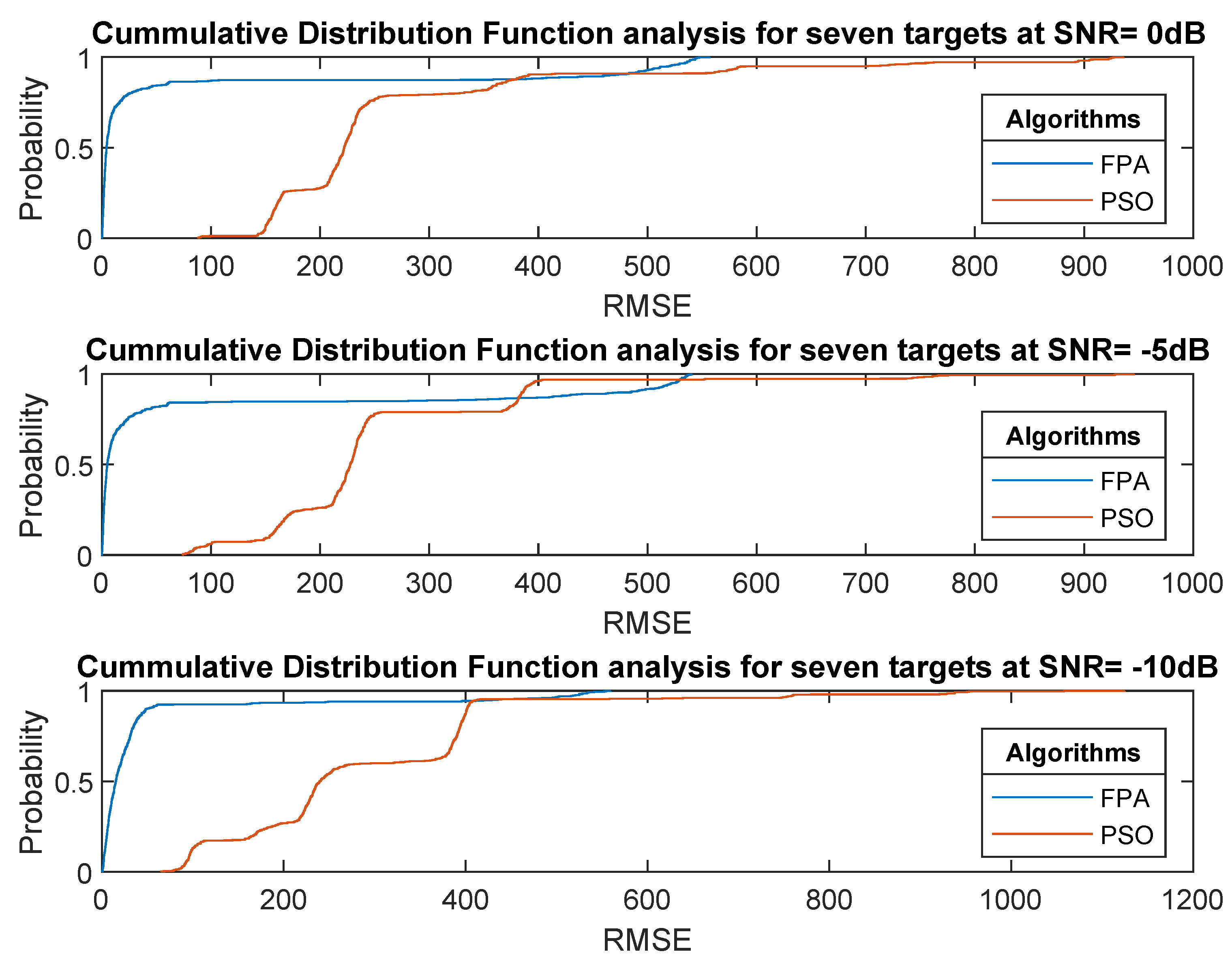 Applsci 11 07985 g013 Applsci 11 07985 g013