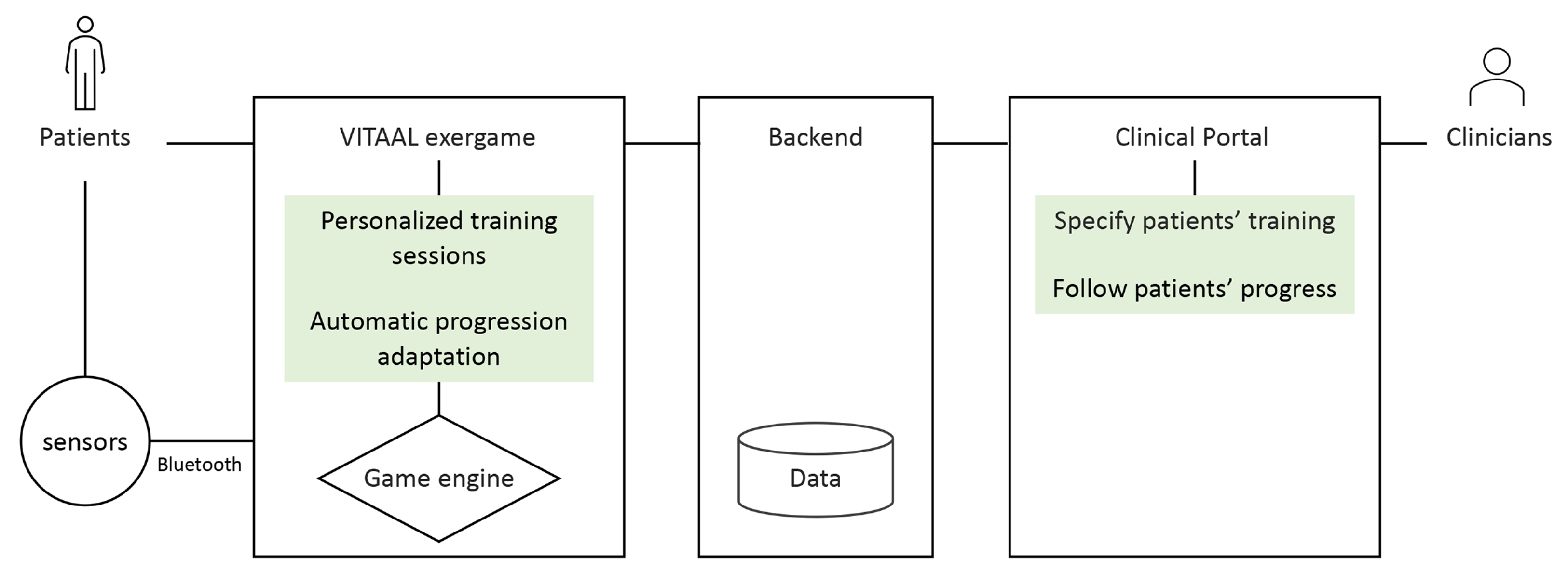 Applsci 11 07986 g006 550