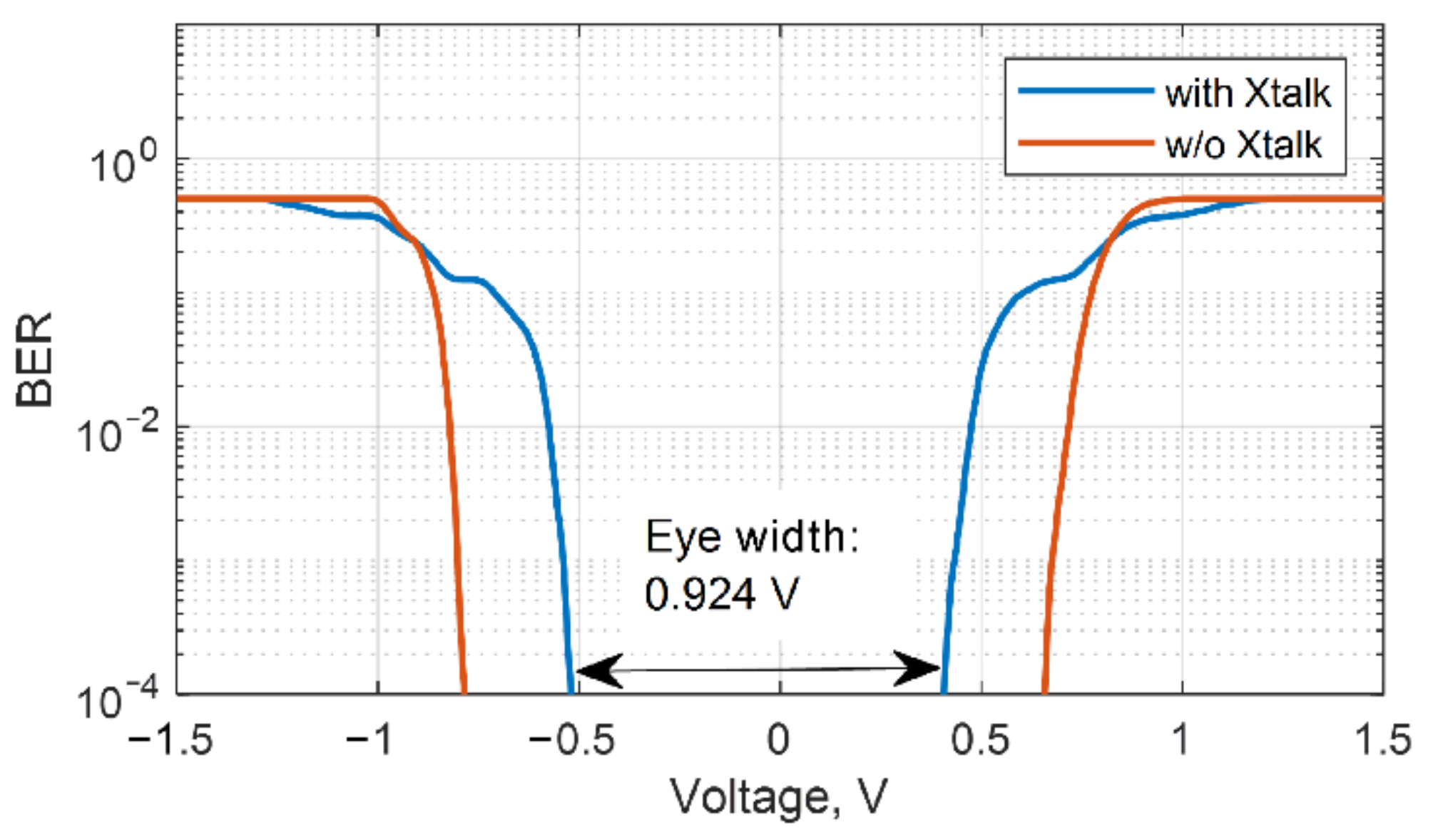 Applsci 11 07988 g002 550