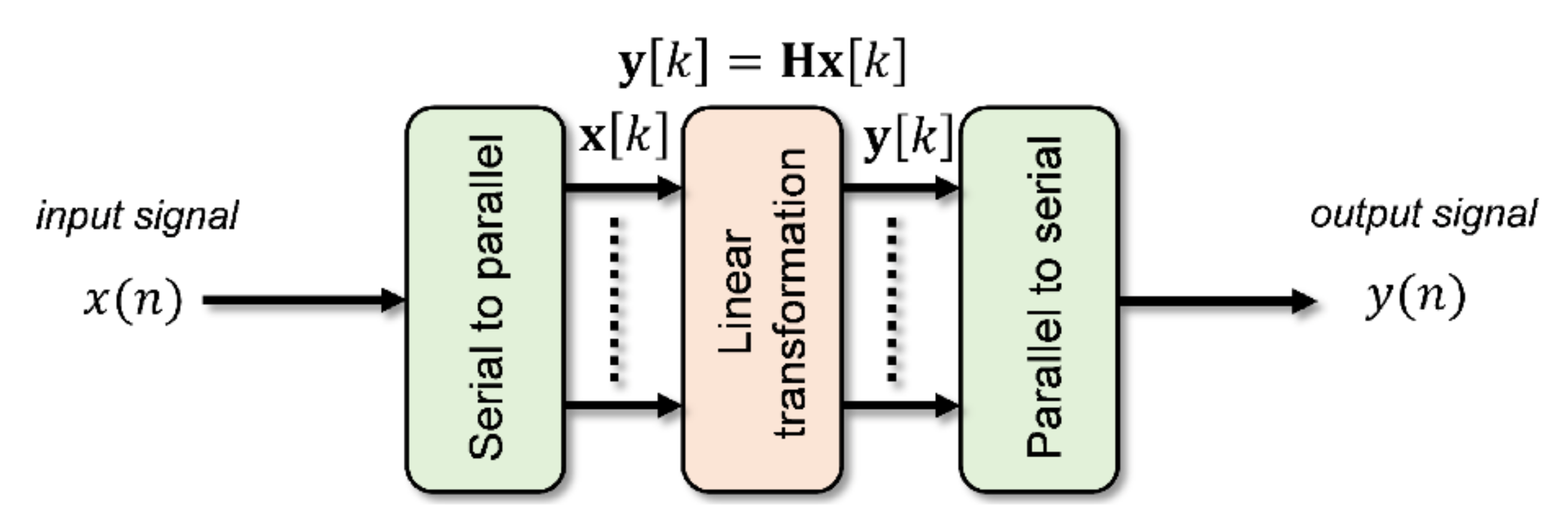 Applsci 11 07988 g003 550